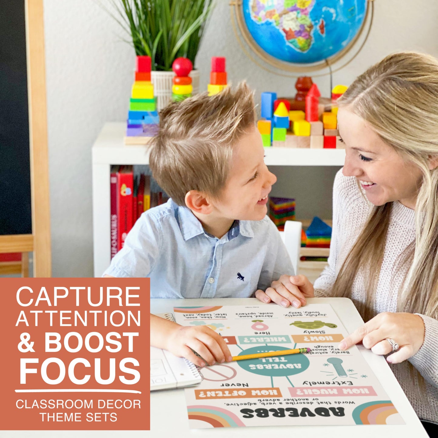 Parts of Speech Posters for Classroom Must Haves - 12 Grammar Posters, Writing Process for Homeschool, Elementary & Middle School, ELA 3rd 4th & 5th Grade Teacher Must Haves, Retro Classroom Decor