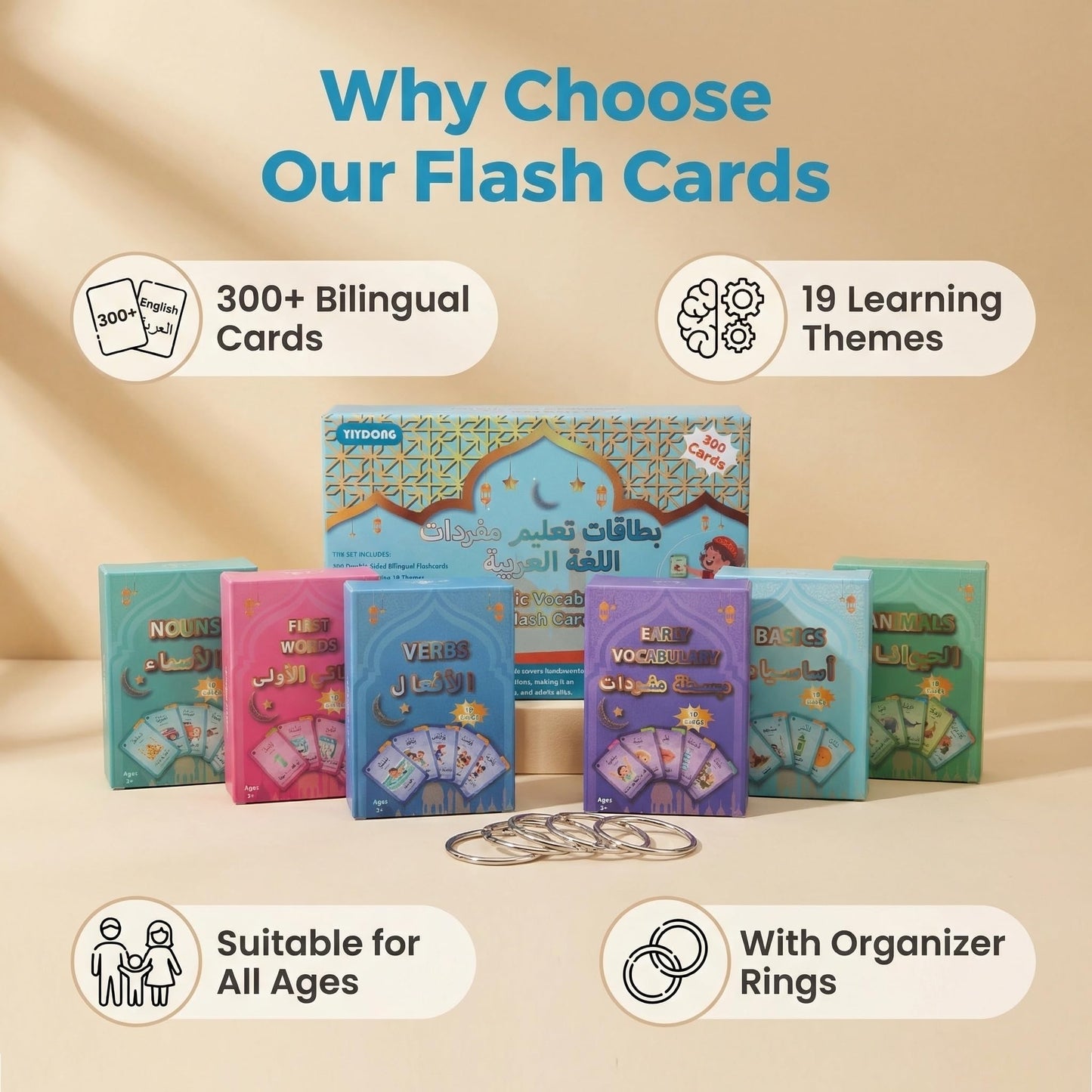 Arabic Flash Cards - Arabic Vocabulary Flash Cards for Beginners and Toddlers, Kids, Teens and Adults Include First Words, Nouns, Verbs
