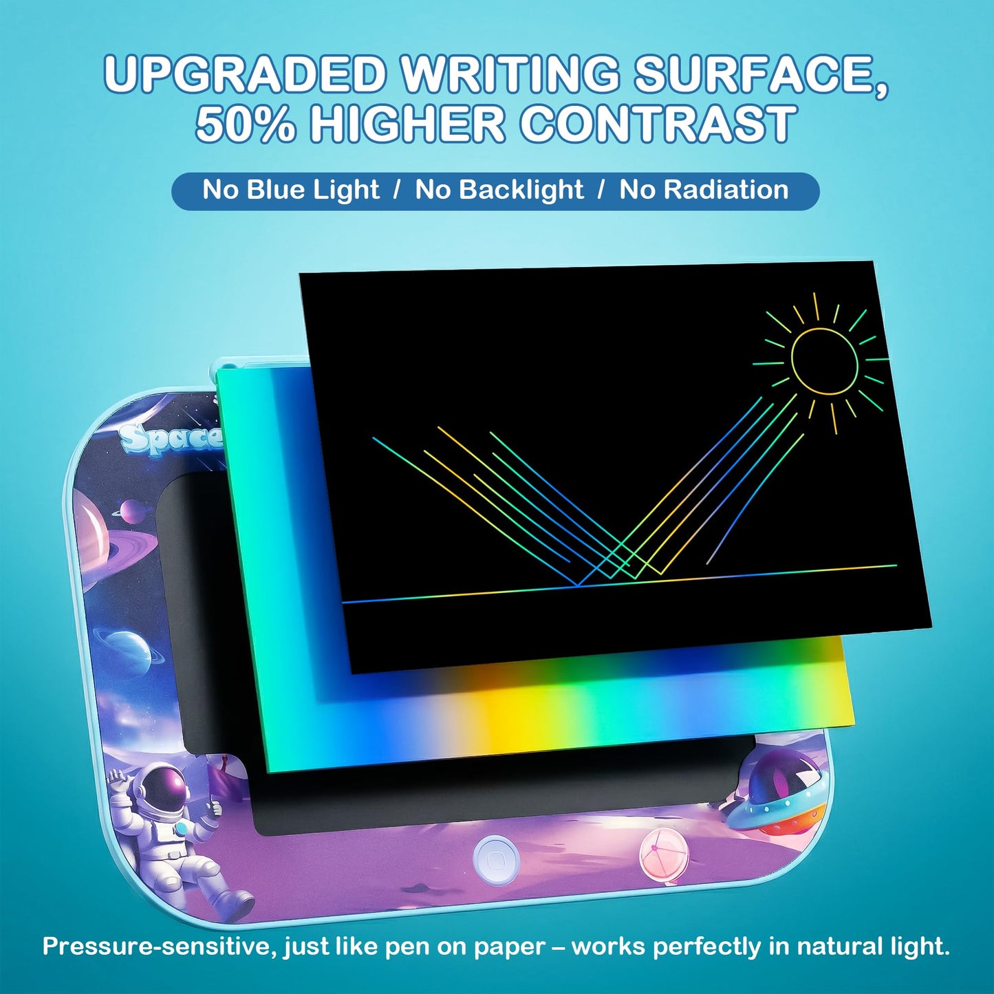 10 Inch LCD Writing Tablet for Kids,2 Pack Kids Drawing Board, Doodle Pad with Color Screen, Reusable Electronic Writing Tablet for Ages 3-8, Educational Travel Toys for Boys & Girls Birthday Gifts