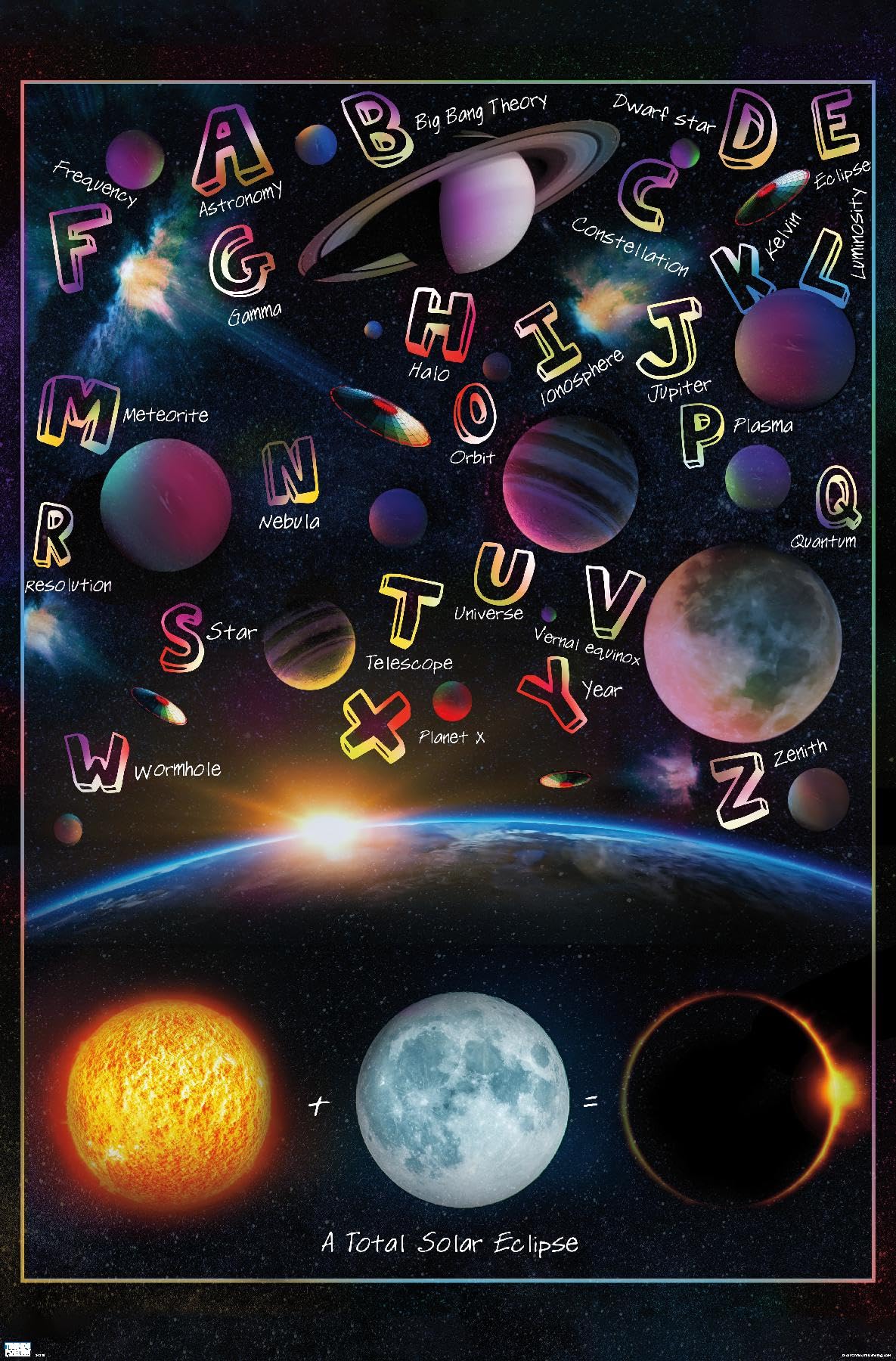 Trends International Ali Chris - The Solar System: Total Eclipse Letters Wall Poster, 34L x 22.4W, Premium Unframed Version