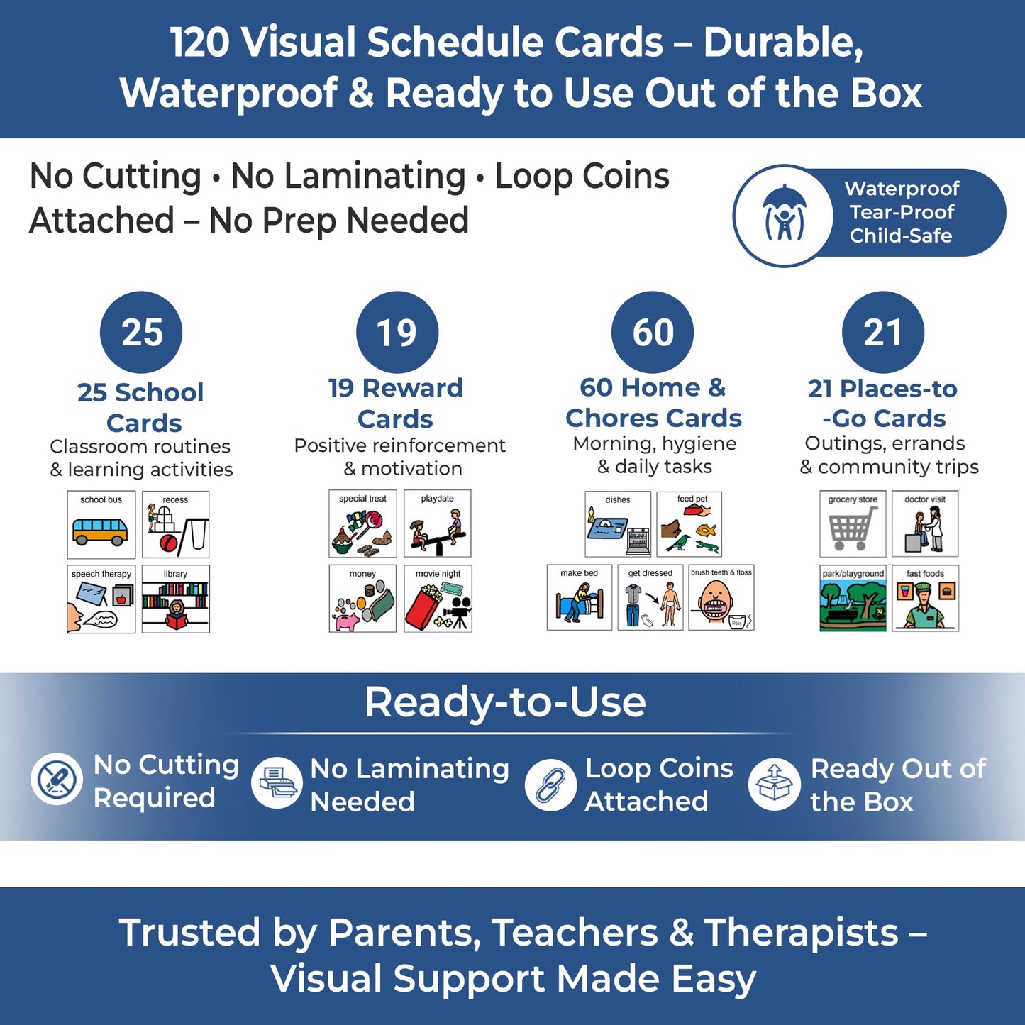 Visual Schedule for Kids – 133 Durable Plastic Picture Cards with Soft Loop Coins | Daily Routine & Chore Reward Chart for Home, School, Autism, ADHD & Special Needs Behavior Support