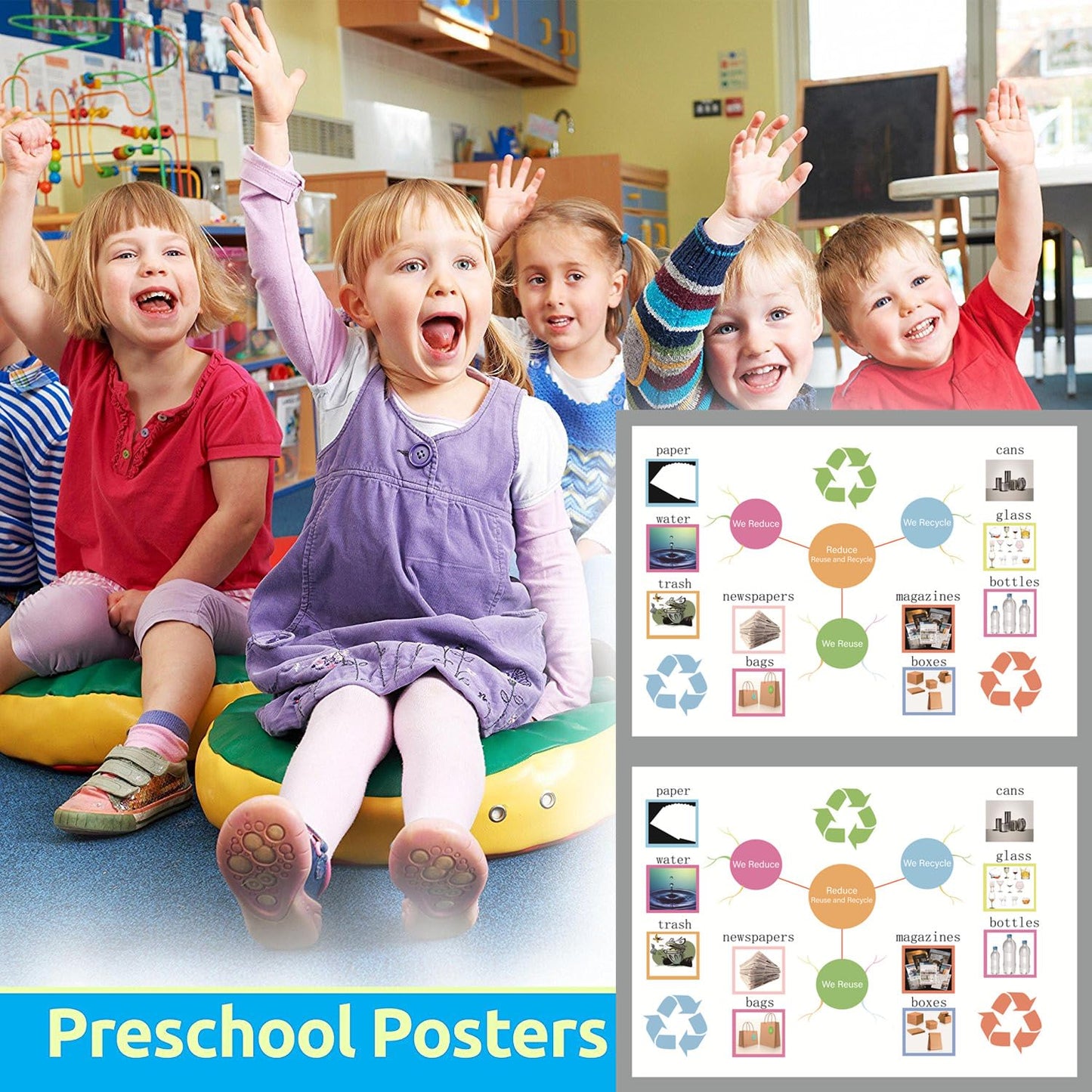 Reduce Reuse and Recycle Mind Mapping| Educational Posters for Toddlers and Kids| English Teaching Aid Tool|Handy Wall English Charts Reference for Students|Great for School Classroom Décor(17x24in)