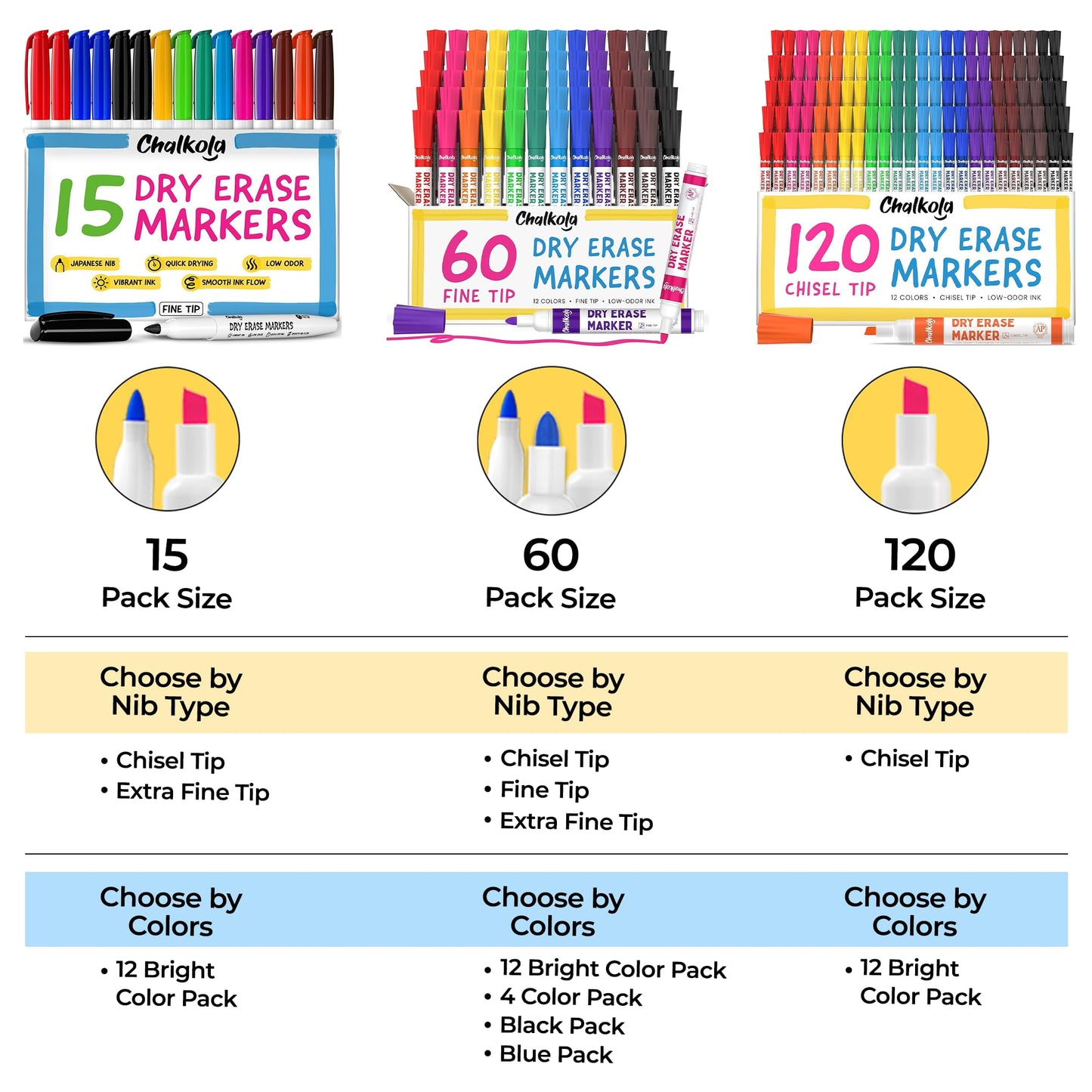 Chalkola Dry Erase Markers Fine Tip Bulk Pack of 60, Thin Point White Board Pens Dry Erase Pens - Non toxic, Low odor Whiteboard Markers for Kids, Teachers, Home, Office & Back to School Supplies