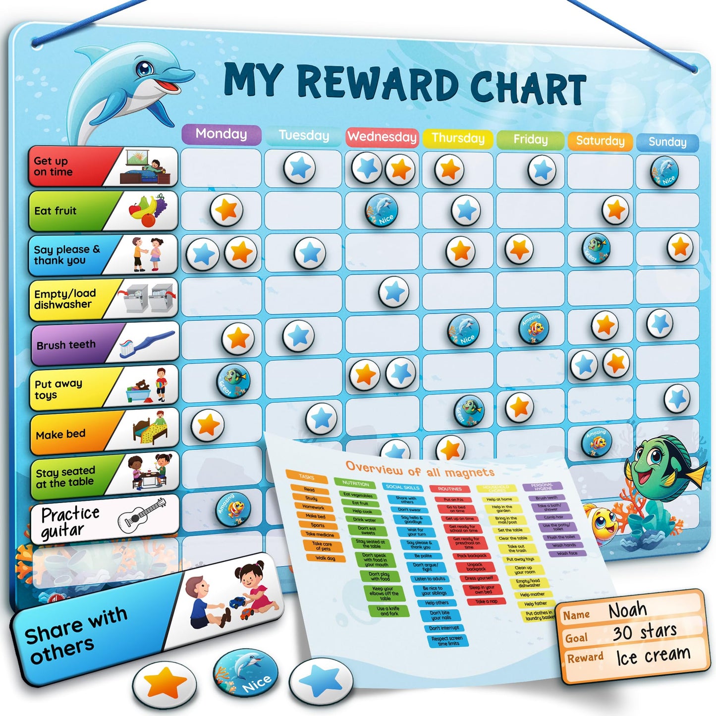 LIKARTO Magnetic Reward Chart for Kids with 280 Magnets - Behavior Chart for Kids at Home - Responsibility Reward Chart - Chore Chart - Visual Schedule - Ideal for Ages 3-9, Autism, ADHD - Blue