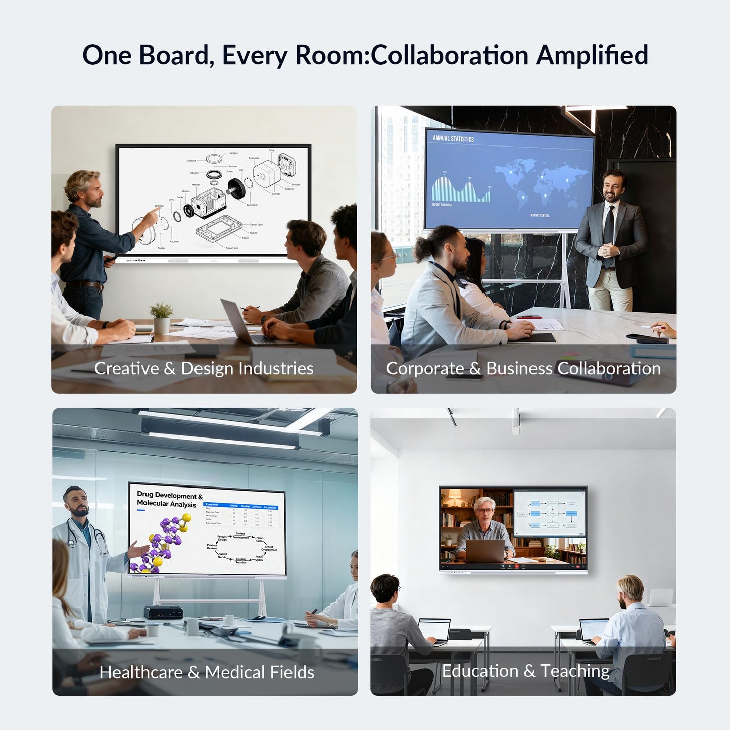NEWORK 55 Inch Interactive Whiteboard with Mobile Cart, Smart Board for Classroom, Digital Whiteboard with Google EDLA-Certified(Wall Mount Included)