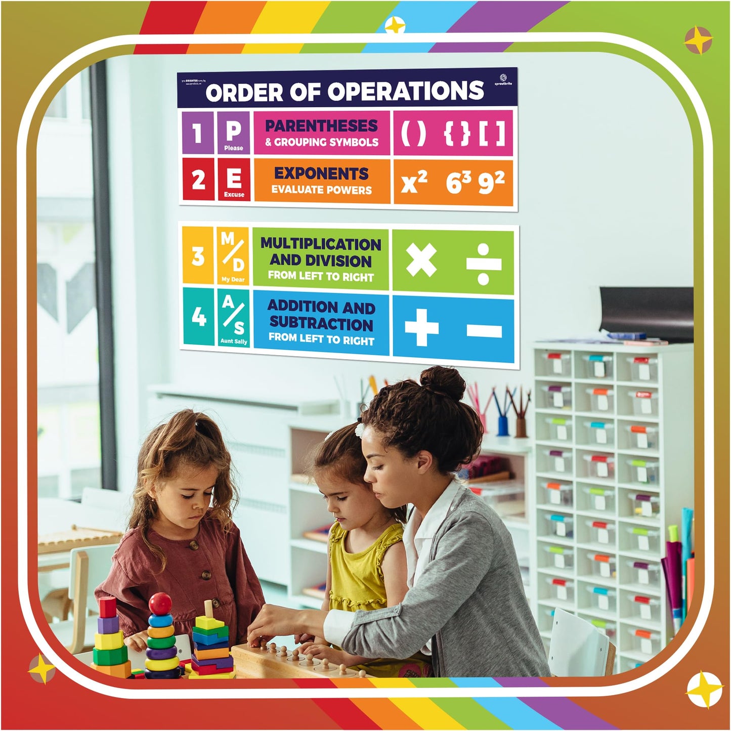 Sproutbrite 2 Pack 13.5" x 39" PEMDAS Order of Operations Posters – Large Educational Math Classroom Banners for Elementary & Middle School, Helps Students Apply the Correct Order of Operations Consistently