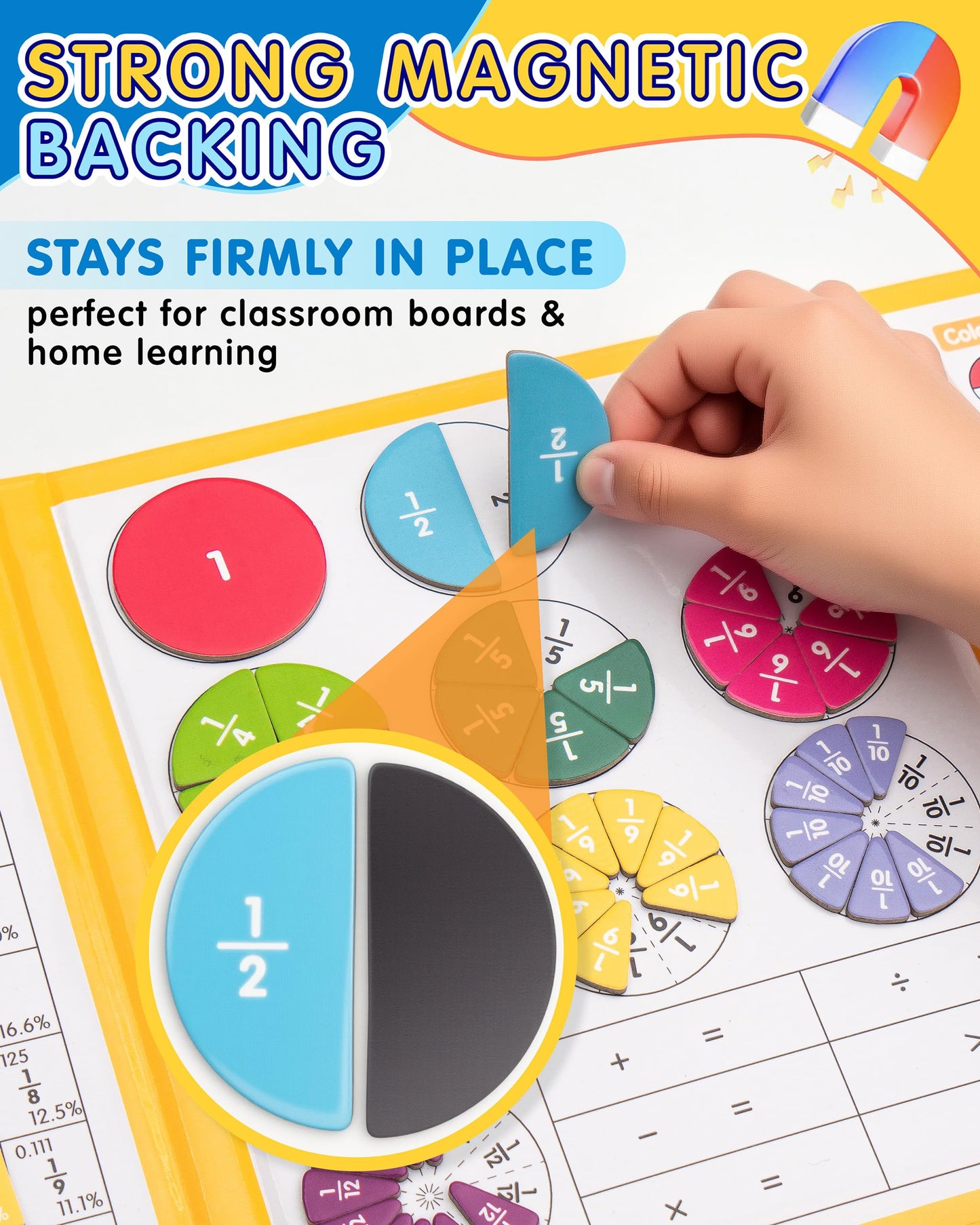 Magnetic Fraction Educational Puzzle, Magnetic Fraction Demonstration Book with Fraction Tiles & Circles, Montessori Fraction Manipulatives for Elementary School, Hands-On Math Learning Toys for Kids