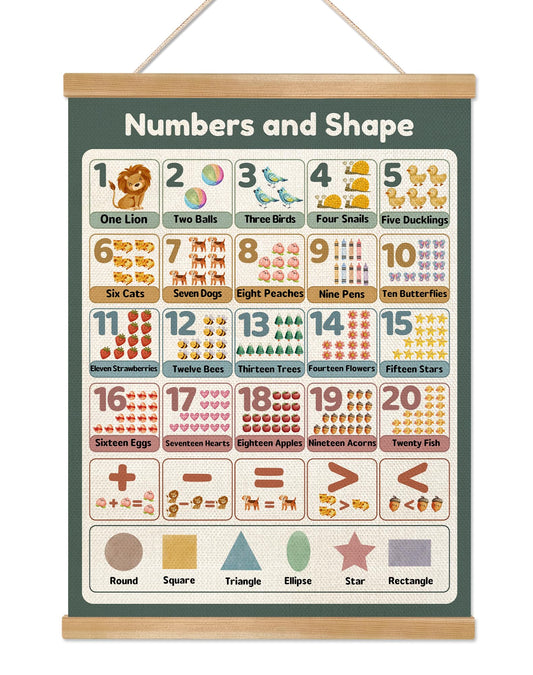 JIANGDAYO Numbers and Shope Educational Wall Art Decor for Daycare, Educational Canvas Print Poster for Preschool, Toddler Learning Poster for Nursery Classroom Playroom 14x18.5inch (1, Sage green)