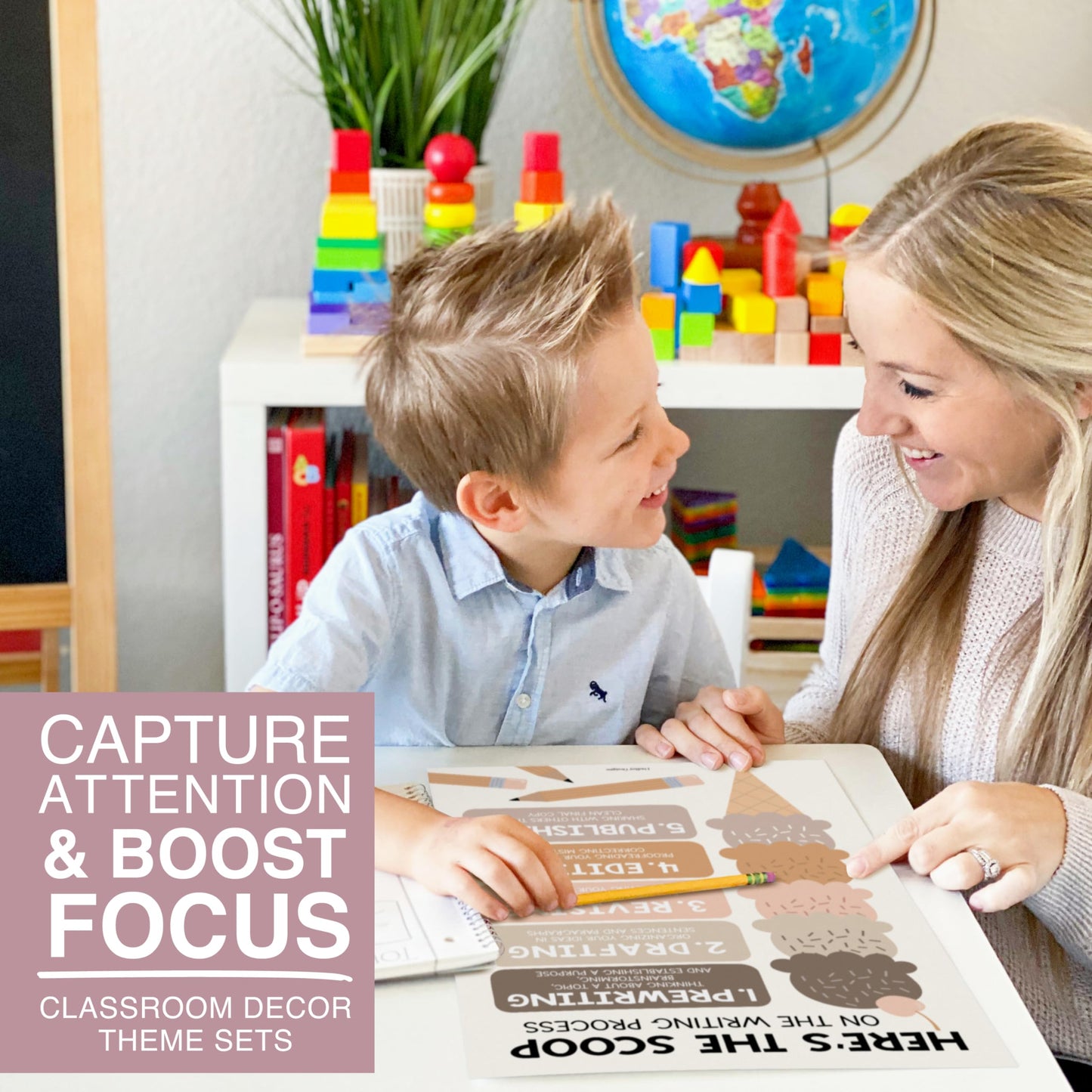 Parts of Speech Posters for Classroom Must Haves - 12 Grammar Posters, Writing Process for Homeschool, Elementary & Middle School, ELA 3rd 4th & 5th Grade Teacher Must Haves, Boho Classroom Decor