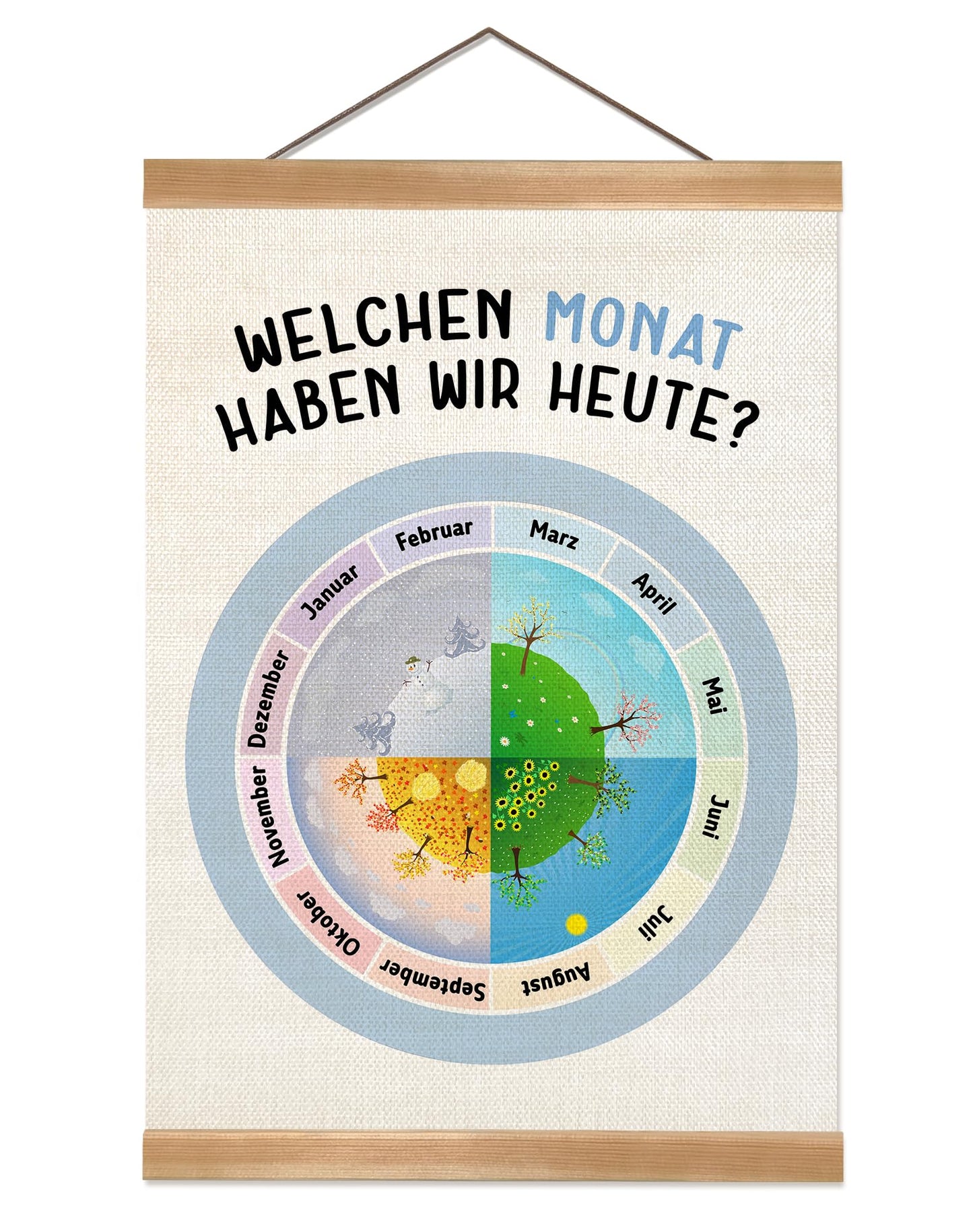 ZTGDA Welchen Monat Haben Wir Heute Calendar Wall Art Poster,Monthly Educational Banner for Classroom,Month and Seasons Wheel for Nursery Kindergarten Playroom Decor, 12x16 Inch(Seasons)