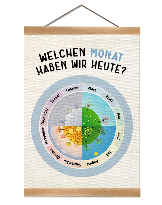 ZTGDA Welchen Monat Haben Wir Heute Calendar Wall Art Poster,Monthly Educational Banner for Classroom,Month and Seasons Wheel for Nursery Kindergarten Playroom Decor, 12x16 Inch(Seasons)