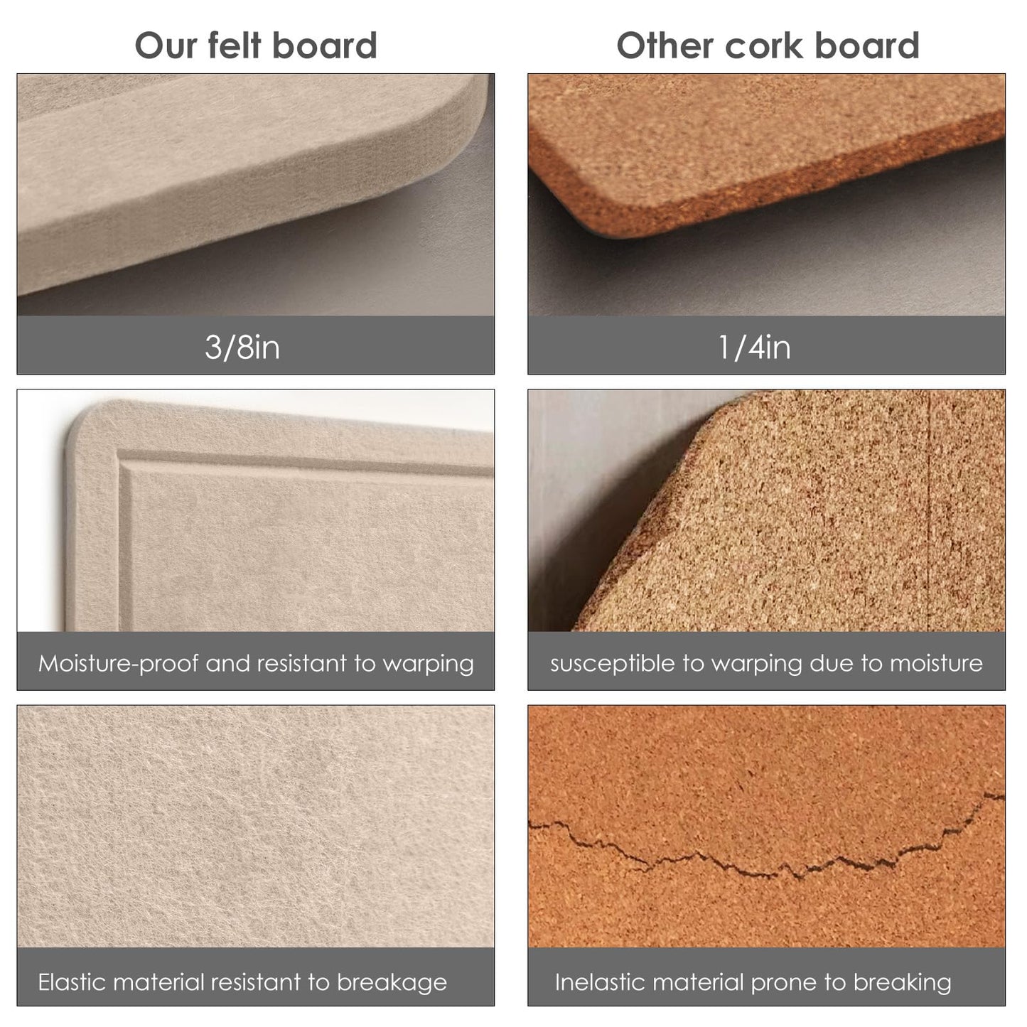 Lightomorrow Bulletin Board, 35 x 17 1/2 inches Felt Board - Decorative Pin Board, Cork Board Alternative for Wall, Foldable Self-Adhesive Vision Board Prayer Board with 20 Pushpins Beige Brown