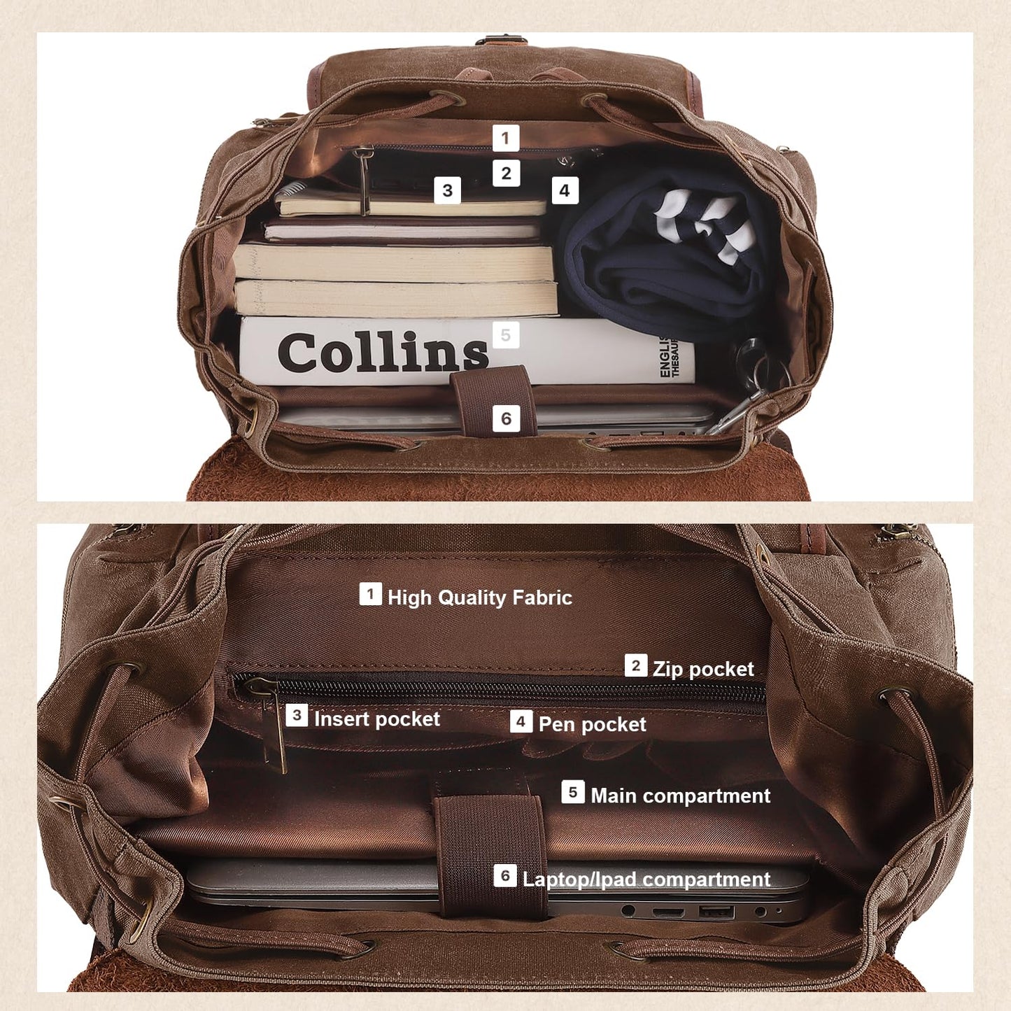 NEHOR Vintage Waxed Canvas Backpack Casual