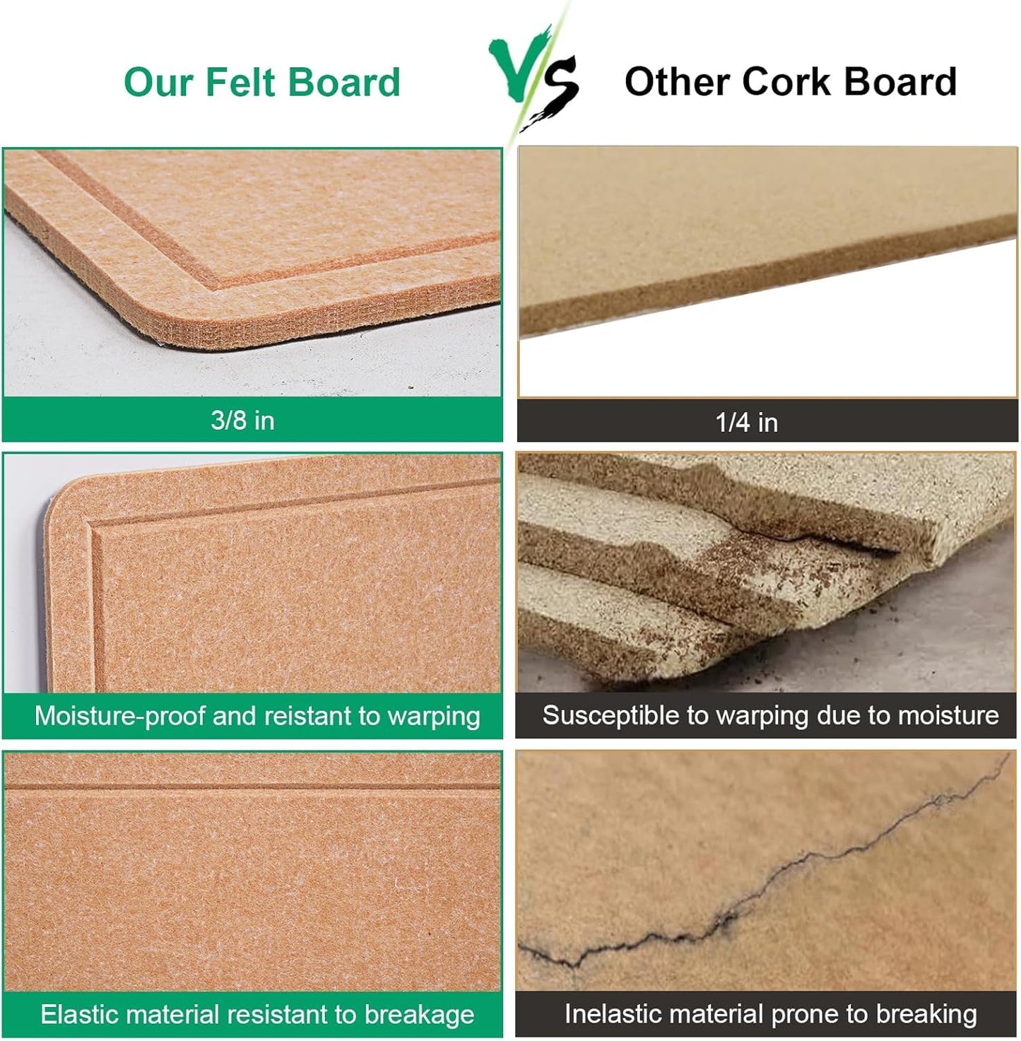 Large Bulletin Board, 48 X 36 inches Cork Board with 30 Pushpin, 4' x 3' Felt Cork Board Notice Pin Board, Self-Adhesive Vision Board Mood Board Foldable Photo Board for Wall - Ginger Yellow