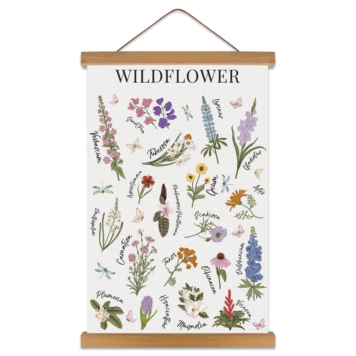 KAIRNE Wildflowers Posters,Plant Floral Reference Chart,Floral Wall Hanging Illustrative Reference,Botanical Wall Art Prints,Flower Chart Poster for Living Room Office Bedroom Decoration,11X17.7 inch