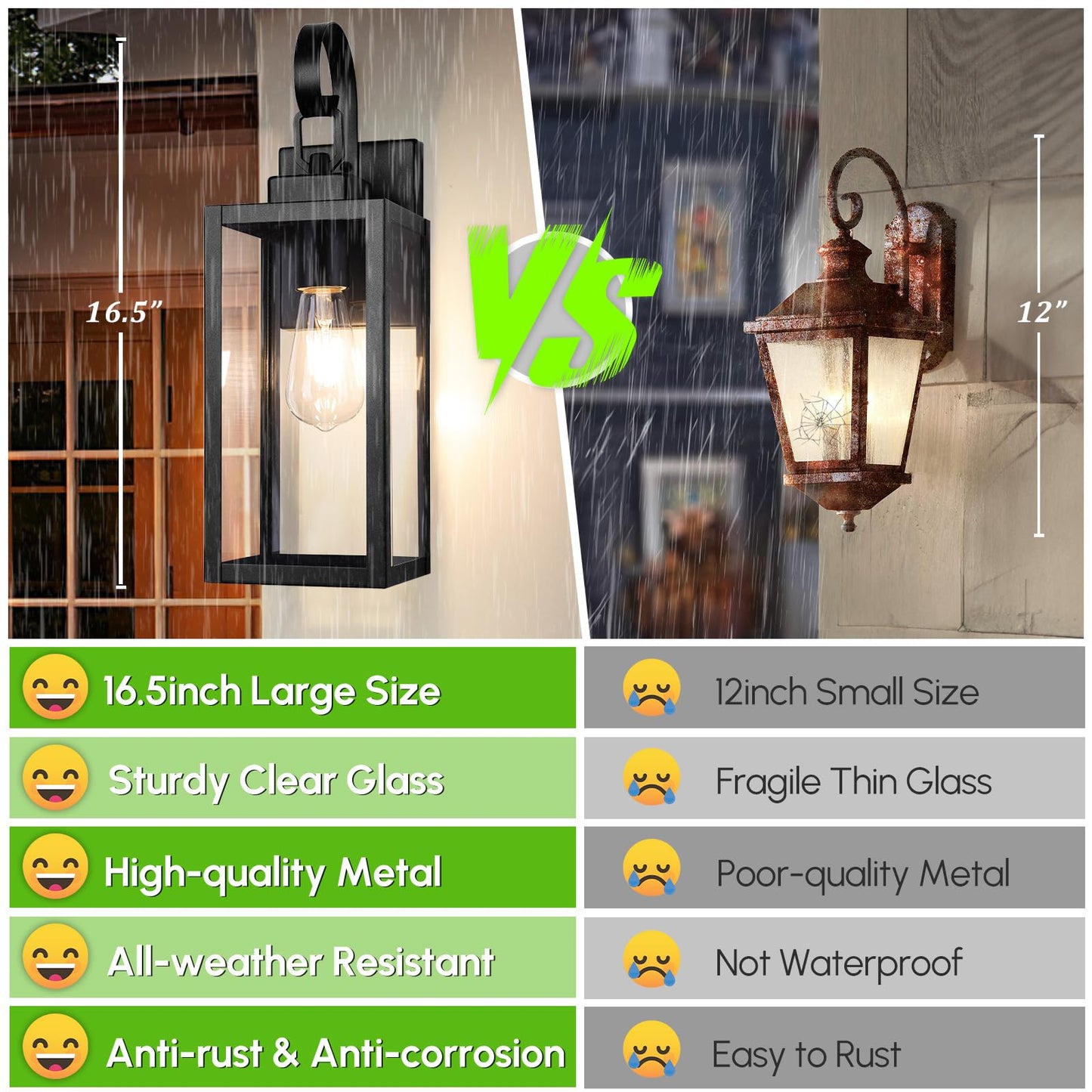 BesLowe Outdoor Wall Light Fixture, Waterproof Metal Porch Light, 16.5in Matte Black, Model 9046