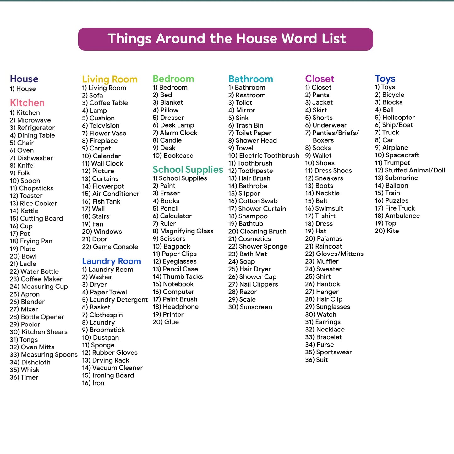 Stellarsol 96 Korean Vocabulary Flashcards – Things Around The House, 192 Essential Hangul Words for Bilingual Beginners + Free MP3 Audio
