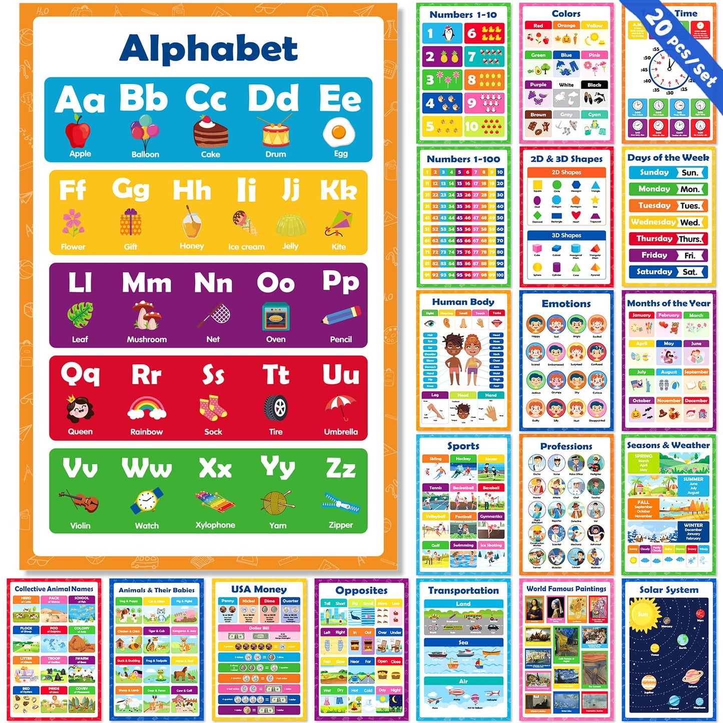 KIDS KING 20 Laminated Learning Posters for Toddlers 1-3 Years Old, Educational Posters for Preschoolers, Kindergarten Classroom Must Haves - Homeschool and Classroom Decor, Back-to-School Supplies