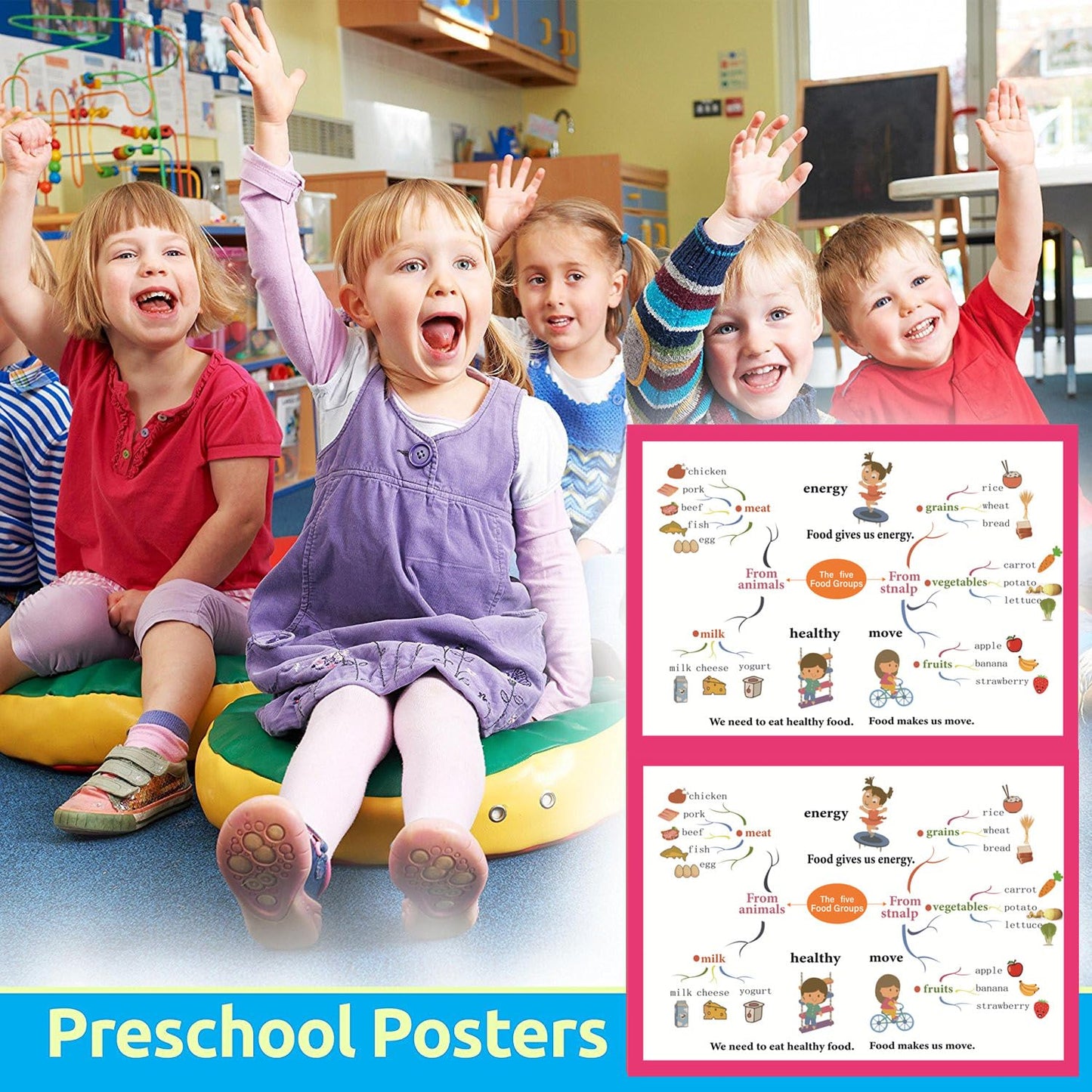 The Five Food Groups Mind Mapping| Educational Posters for Toddlers and Kids | English Teaching Aid Tool| Handy Wall English Charts Reference for Students| Great for School Classroom Décor(17x24in)