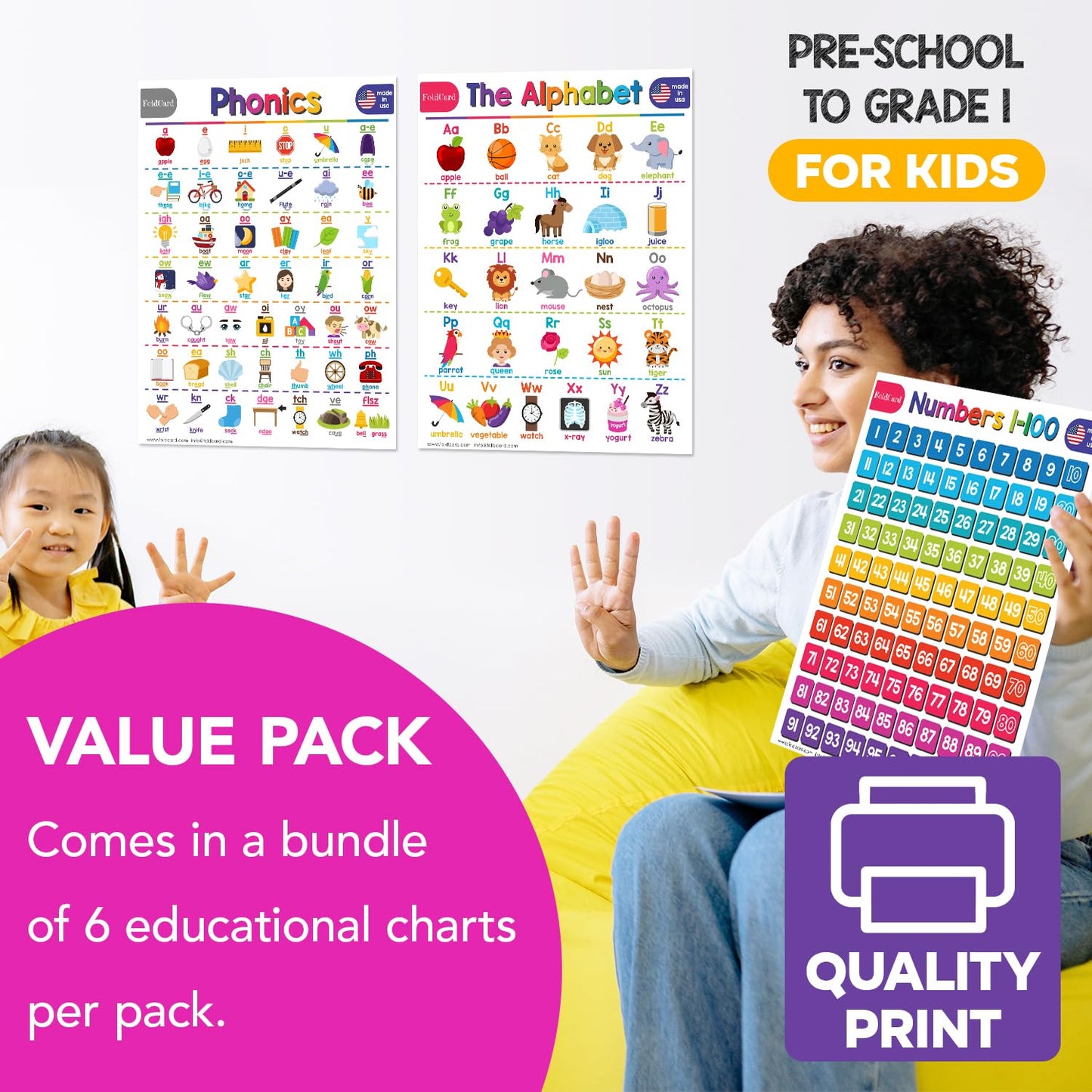 Advanced Bundle – 6 Educational Posters – Classroom and Homeschool Learning Chart Decorations and School Supplies Materials, Preschool to Grade 3 | Printed on Durable, Glossy Cardstock | 8.5" x 11"