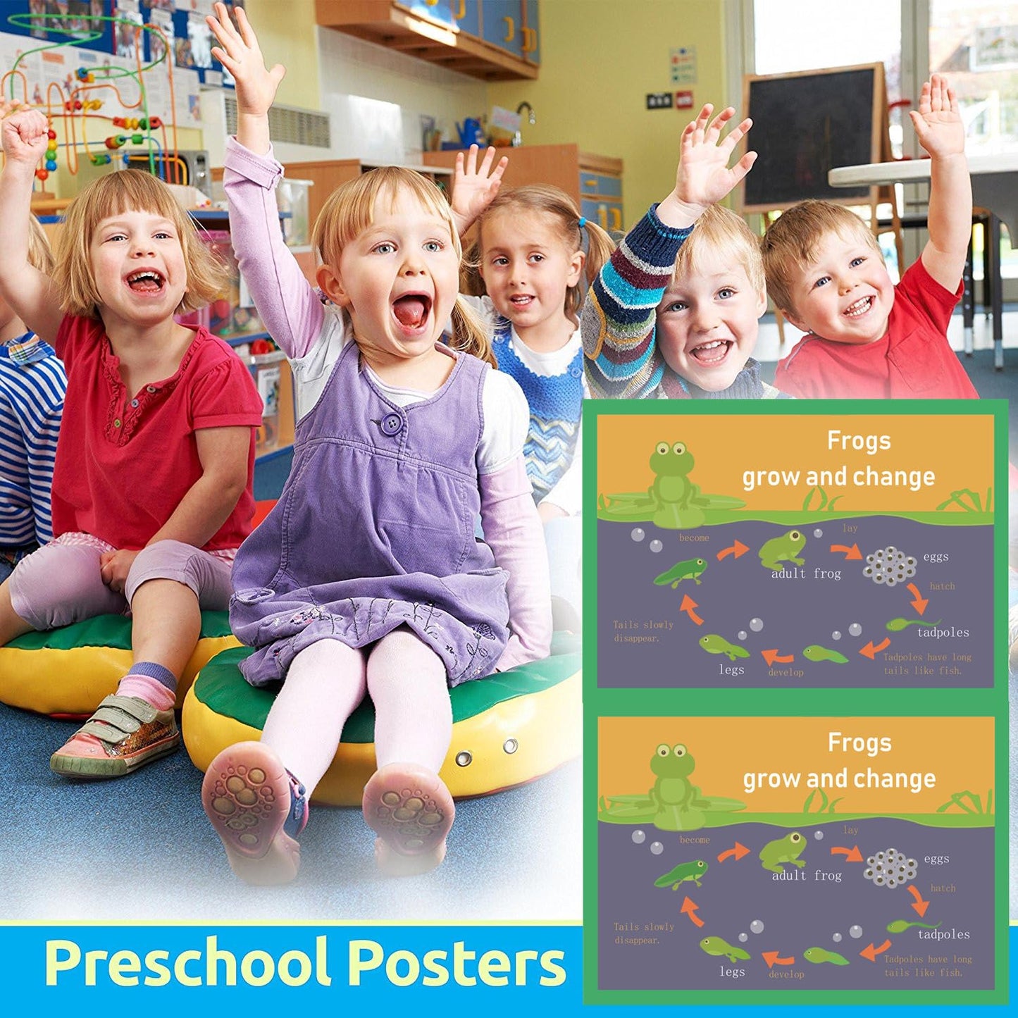 Frogs grow and change Mind Mapping| Educational Posters for Toddlers and Kids | English Teaching Aid Tool| Handy Wall English Charts Reference for Students| Great for School Classroom Décor(17x24in)