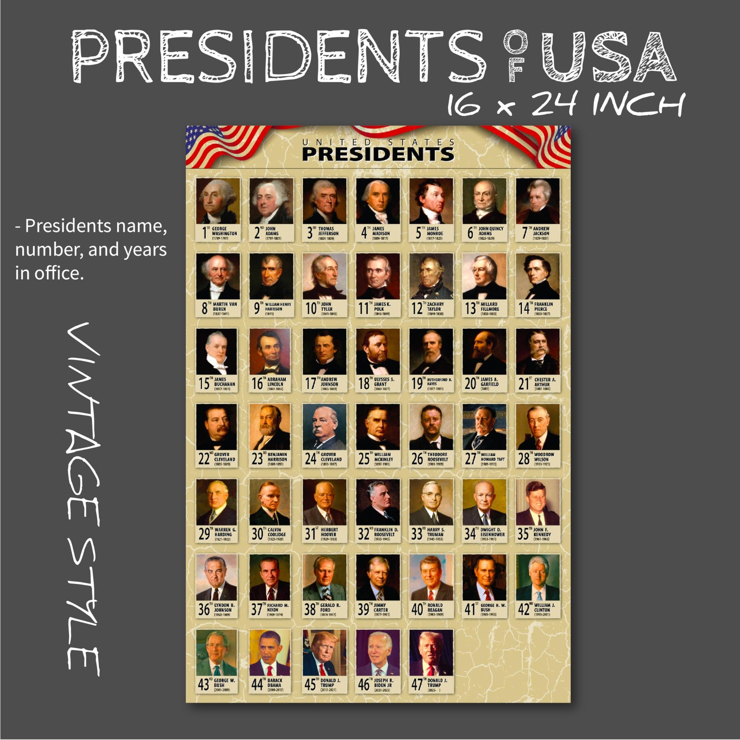 USA Educational Poster Set for Kids – 3-Pack Includes United States Map, Presidents of the USA, and National Parks with State Animals – 16x24 Classroom Wall Posters for Homeschool & Geography Learning