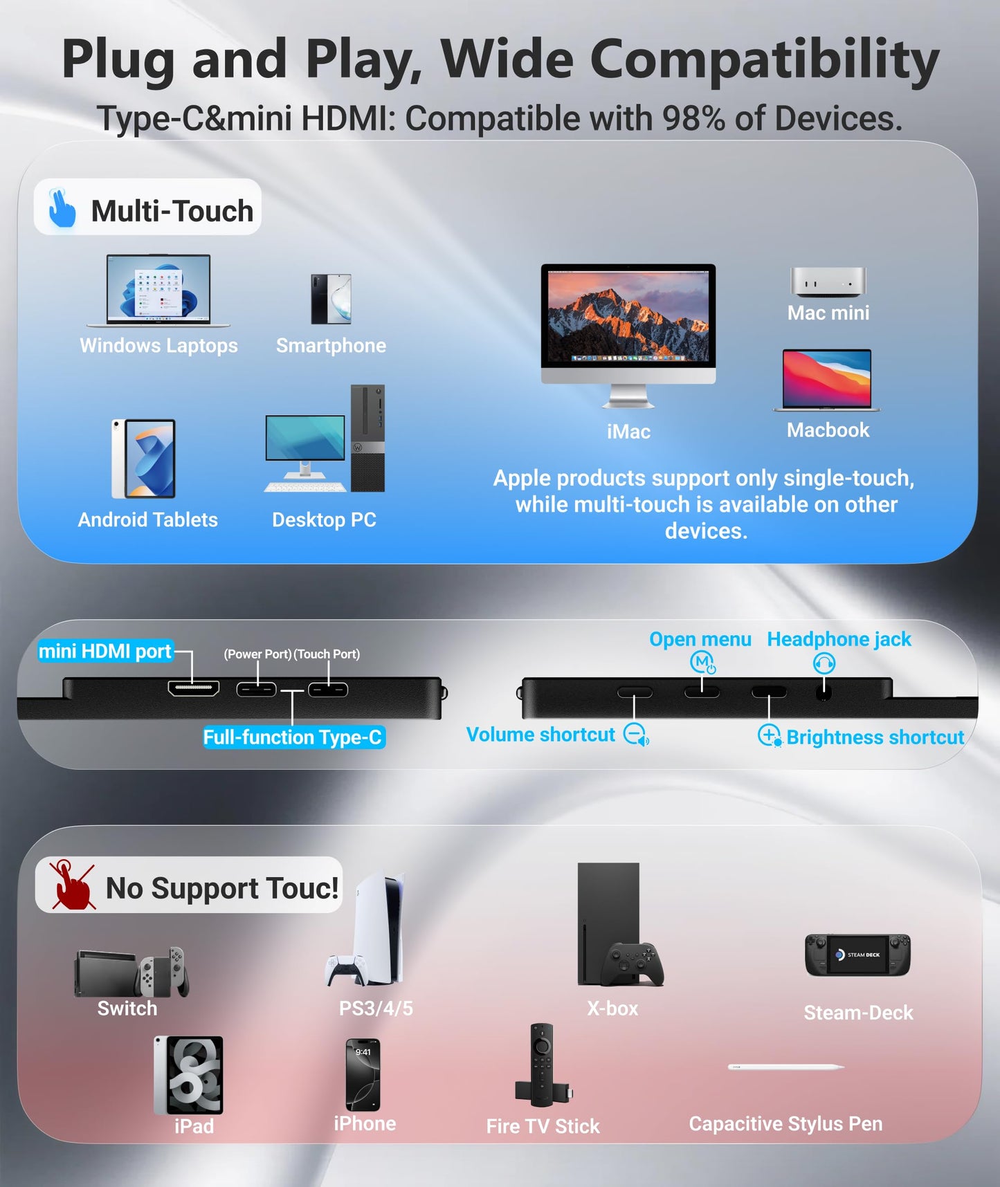 Ingnok Portable Monitor,15.6 inch 10 Point Touchscreen, FHD 1080P Laptop Screen Extender,Multi-Touch Gestures for Laptop,Mac, DC Dimming EyeCare, Adjustable Stand,USB C HDMI