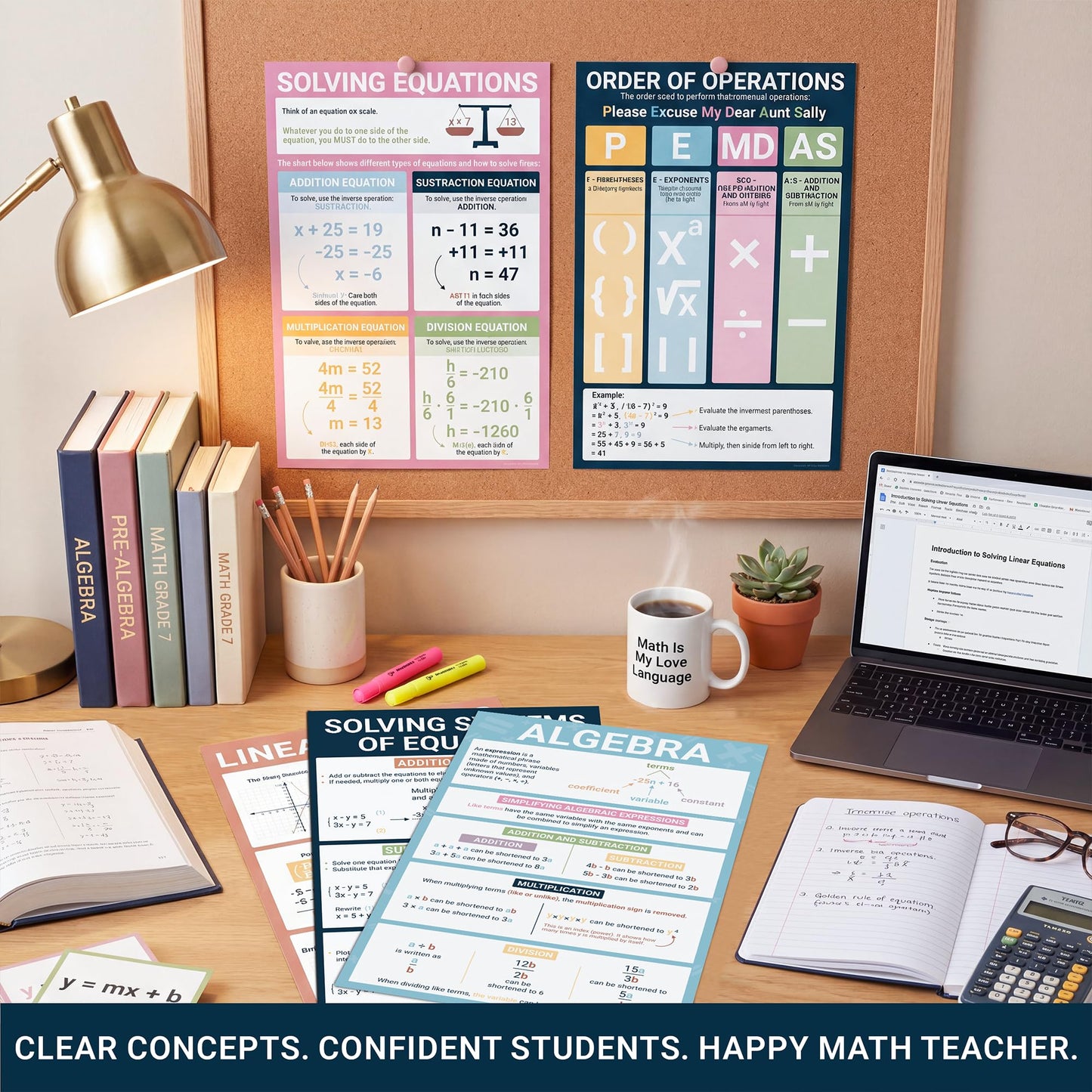 BrightenKidz 8 Pack Math Posters for Middle School, 11x17 Back to School Laminated Educational Chart, Teacher Must Haves for Classroom Homeschool Decor, Algebra Linear Equations Order of Operations