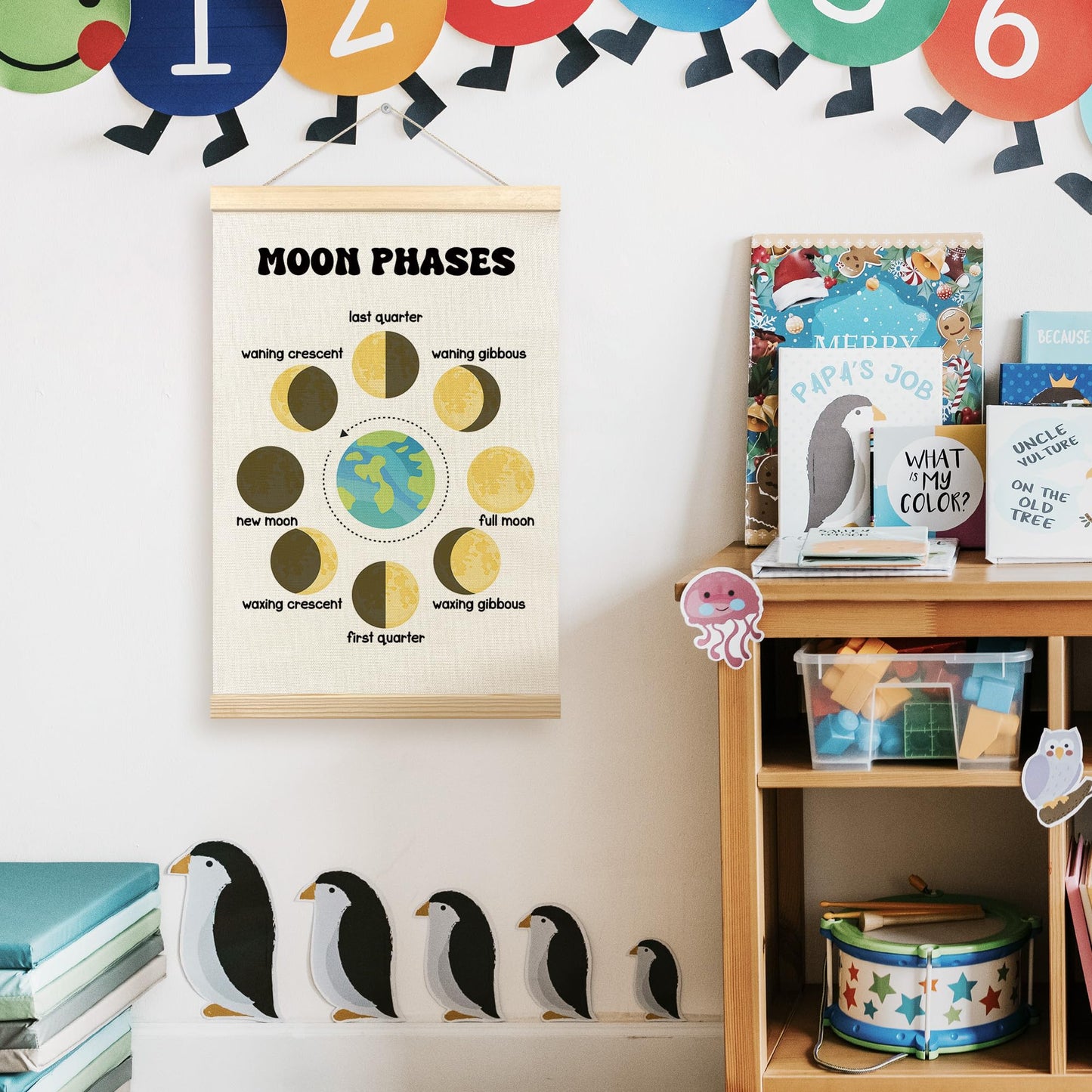 TLESKE Classroom Moon Phases Chart Poster Hanger Frame for Kids, Homeschool Hanging Wall Art Room Decor for Toddlers Nursery Playroom, Preschool Prek Learning Educational Poster Prints, 16x24