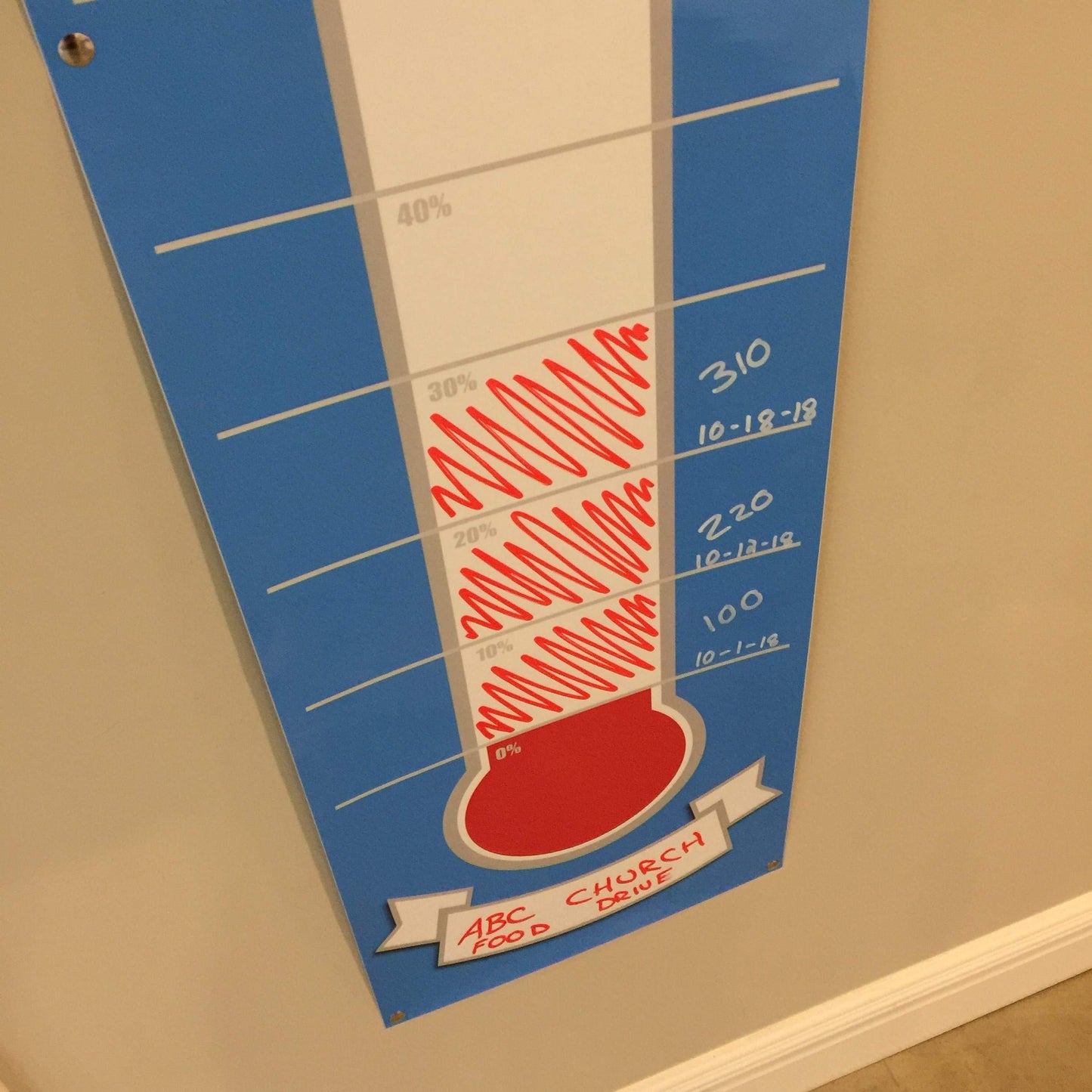 Dry Erase Goal Setting Fundraising Thermometer Chart Blue Goal Chart Temperature Poster for Office Classroom or Kids