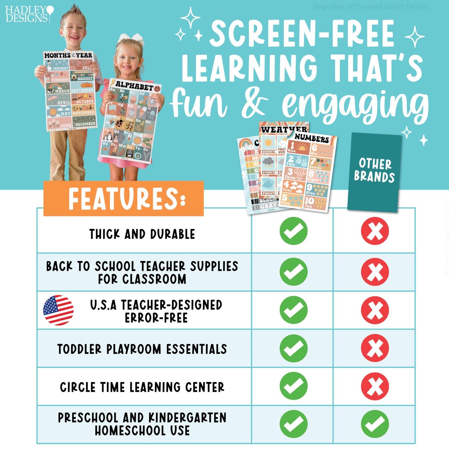 Hadley Designs 16 Educational Posters for Classroom Must Haves - Laminated Pre-K Posters for Toddler Homeschool Essentials, Toddler & Preschool Learning Activities, Kindergarten Classroom Decor