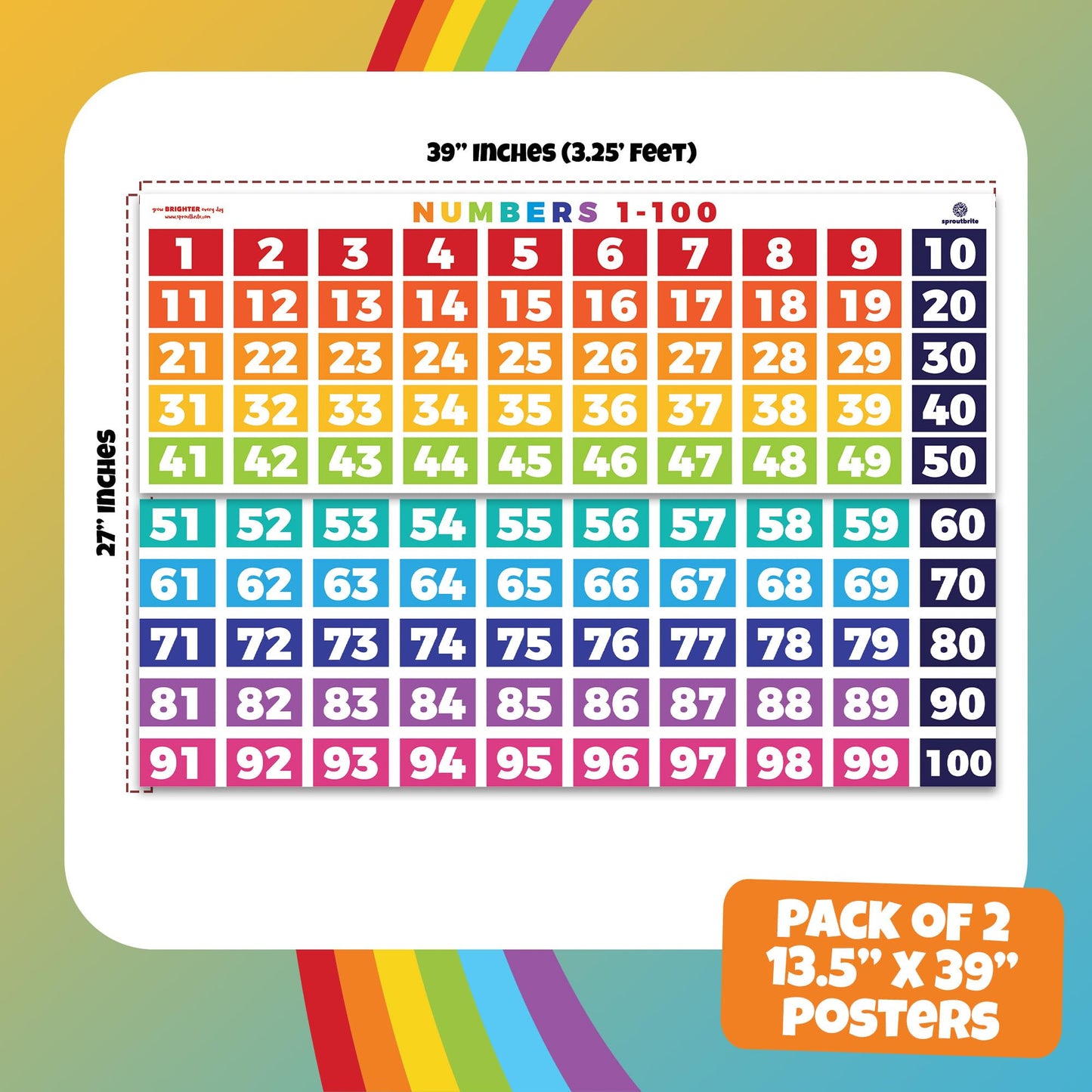 Sproutbrite 2 Pack 13.5''x39'' Number Chart 1-100 for Classroom Wall - Extra Large Visual Learning & Hundreds Chart Poster - Educational Posters - Color-Coded Hundreds Chart for Elementary - Supports Counting Skills