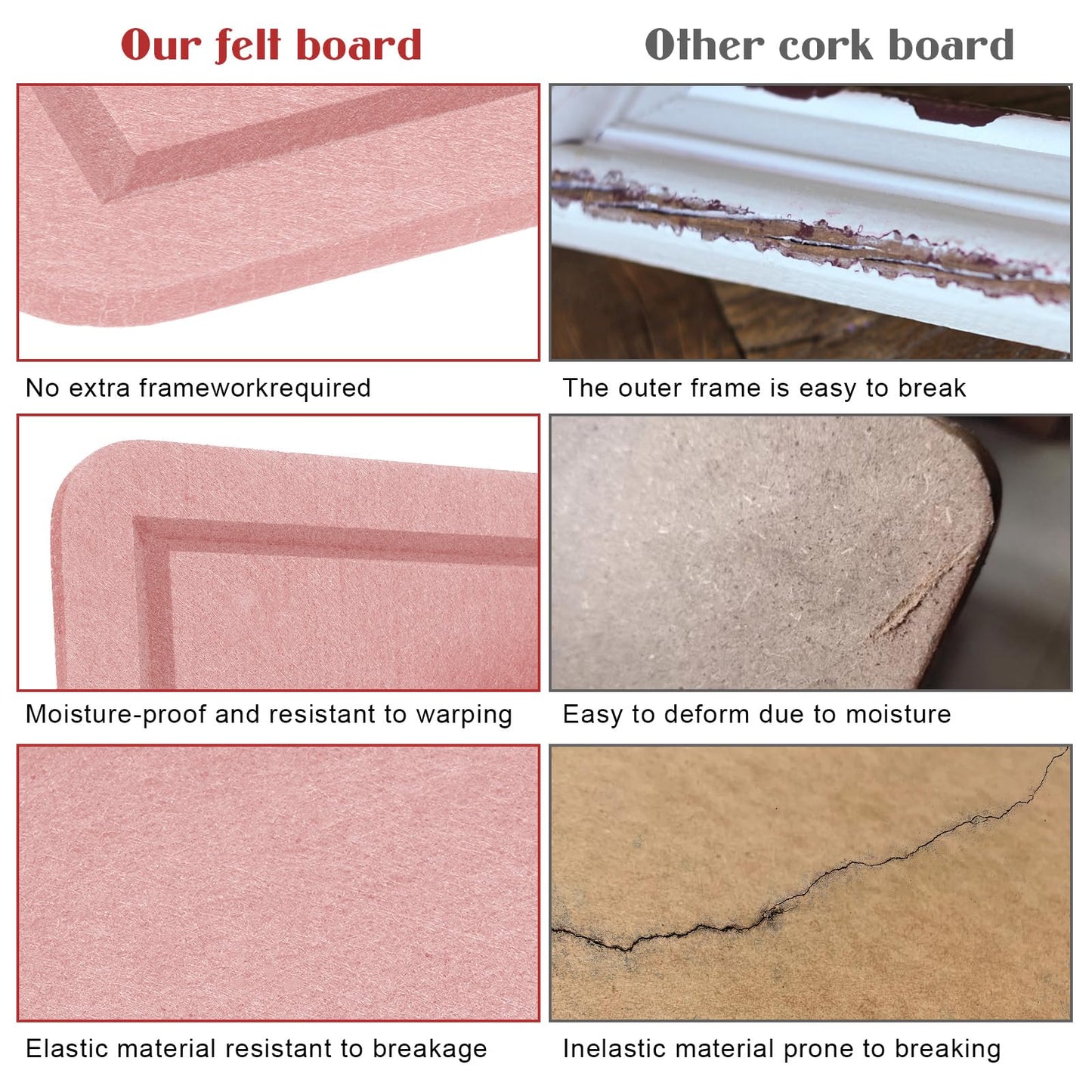 Large Bulletin Board - 48 X 36 inches Decorative Felt Pin Board - 4' x 3' Cork Board Alternative for Wall - Foldable Photo Board Self-Adhesive Vision Board Prayer Board with 30 Pushpins - Pink