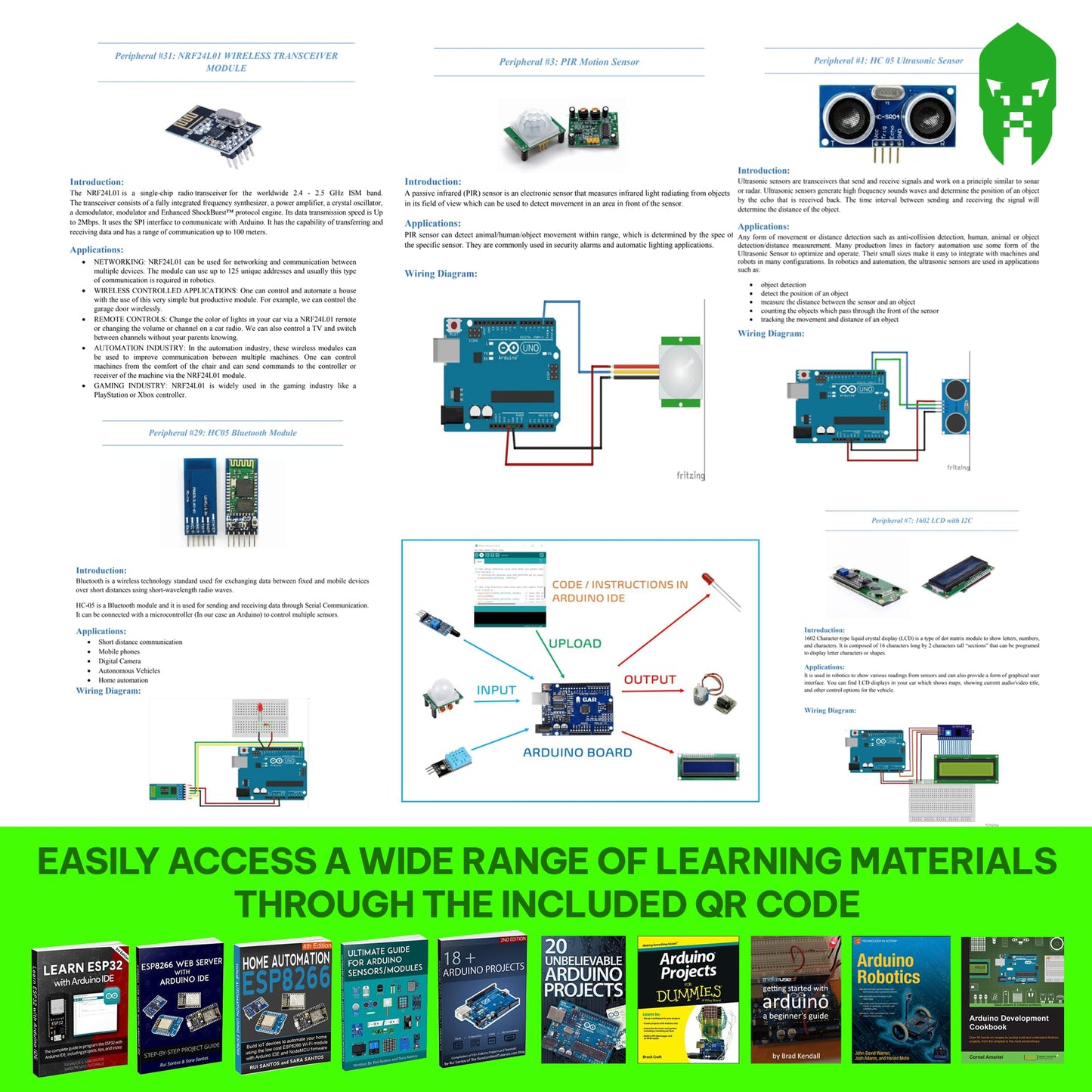 GAR Colossus Starter Kit for Arduino 5 Main Boards 30 Sensors (Uno R3, Mega 2560, Nano V3, ESP8266, ESP32) | 100+ Parts, IoT, Wireless & Smart Robot Car Projects Husky Tool Box + Tutorials