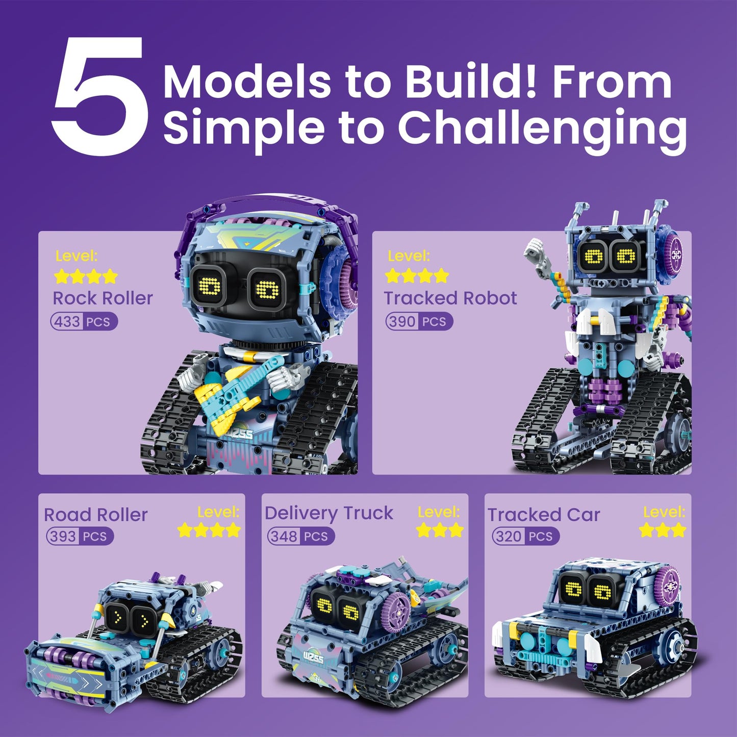 Sillbird Robot Building Kit with Remote Control STEM Gifts for Kids Boys Ages 8-12, Coding Robotic Technic Creative Toys for Birthday - Build 5in1 Model with 469 Pieces