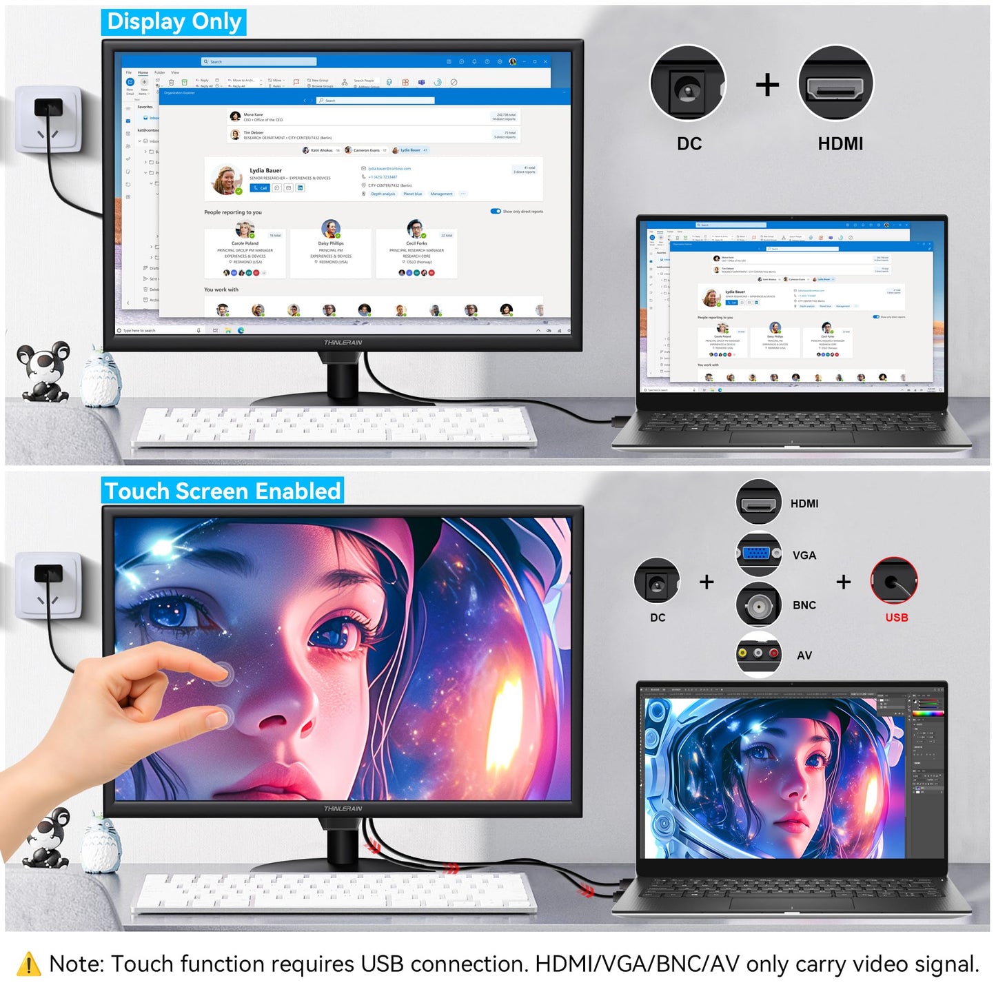 Thinlerain Touchscreen Monitor 19 Inch, 10-Point Multi Touch Screen Monitor 1440×900 HD Display with HDMI VGA AV BNC USB Ports, VESA, Build-in Speakers for POS, Office, and Industrial Use