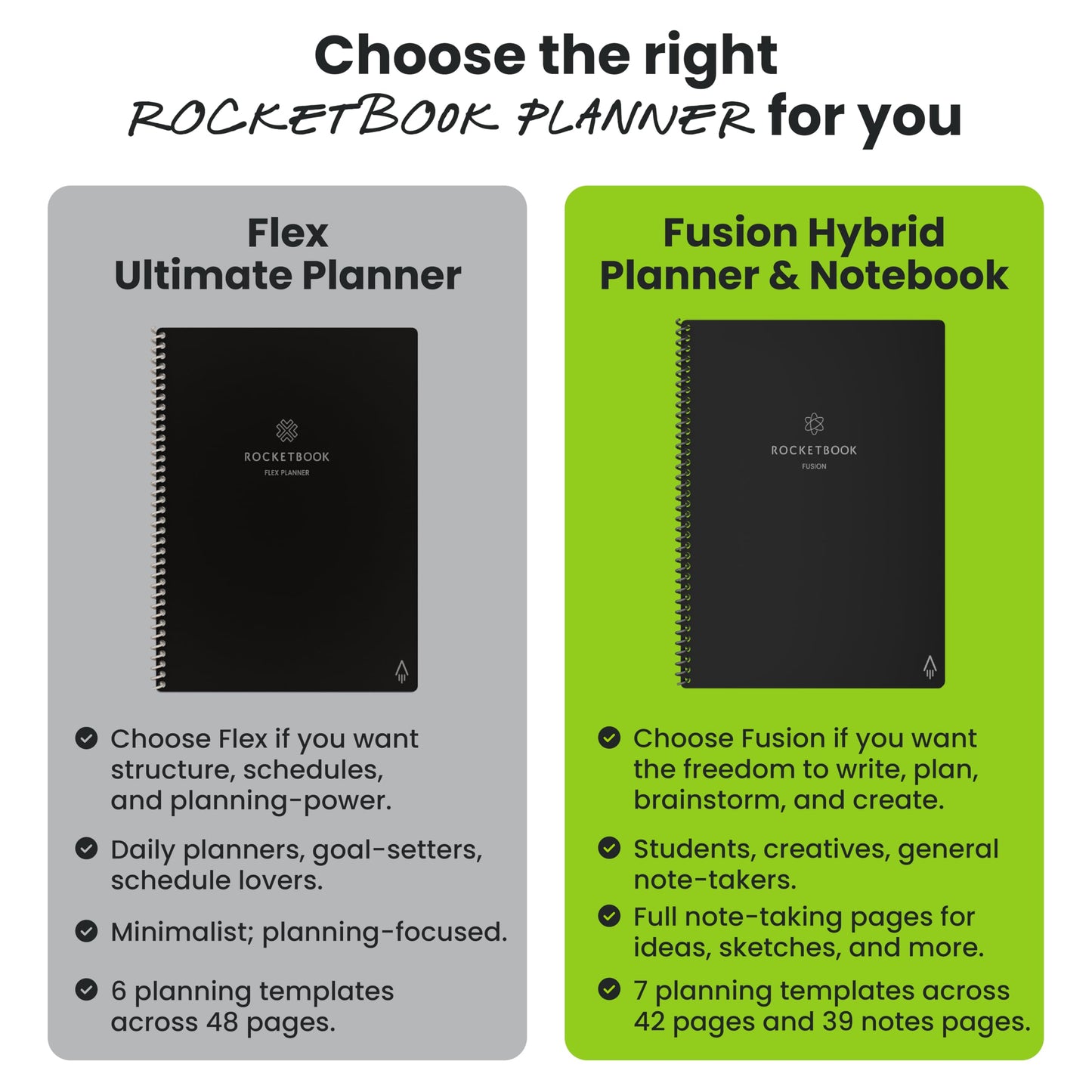 Rocketbook Fusion Hybrid Reusable Planner and Notebook in One, Additional Blank Pages, Goal and Project Tracker, Undated Planner, Letter Size 8.5x11, Black (Pack of 1)