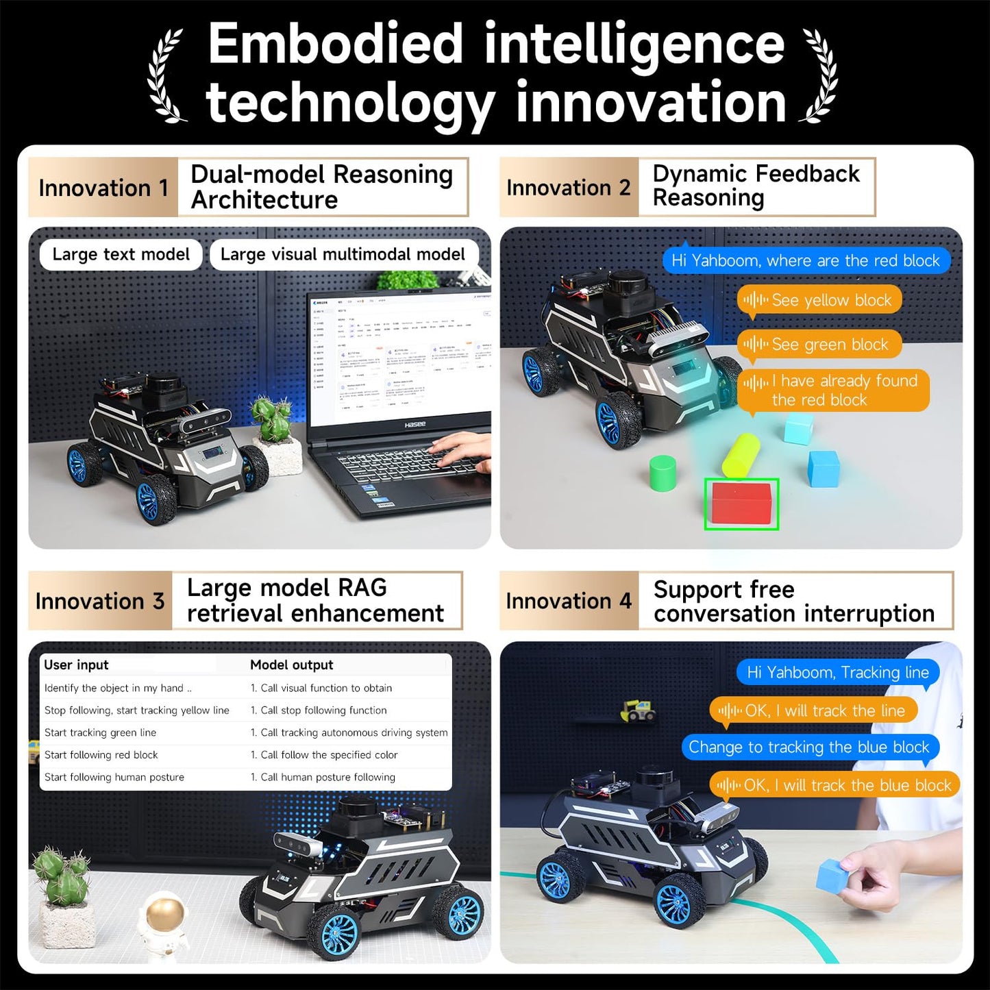 Yahboom Raspberry Pi 5 8GB for AI Robot Car,Supports RVIZ Simulation ROS2,TOF Lidar,SLAM Mapping Navigation, Tracking and Obstacle Avoidance (Superior Ver with Pi5-8GB)