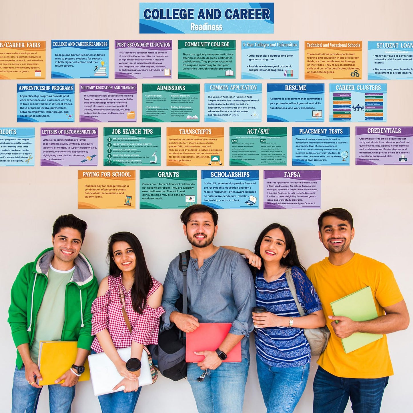 Outus 29 Pcs College and Career Readiness Posters Bulletin Board Kits for High School Classroom Decorations College Jobs and Career Interactive Bulletin Board Set Higher Educational Poster(Soft)