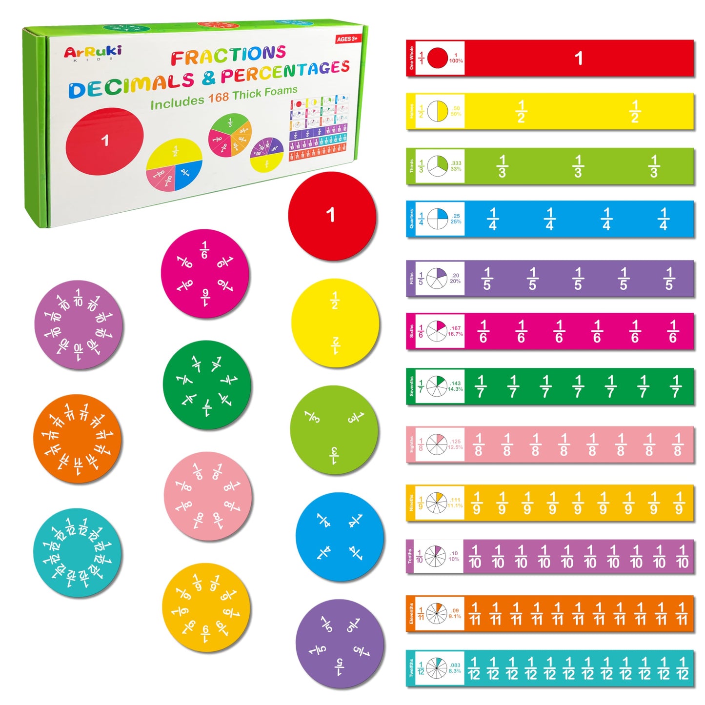 168PCS Magnetic Fraction Tiles Circles, Magnetic Fraction Educational Puzzle for Kids, Fraction Manipulatives Class Set for Elementary School Early Math Skills