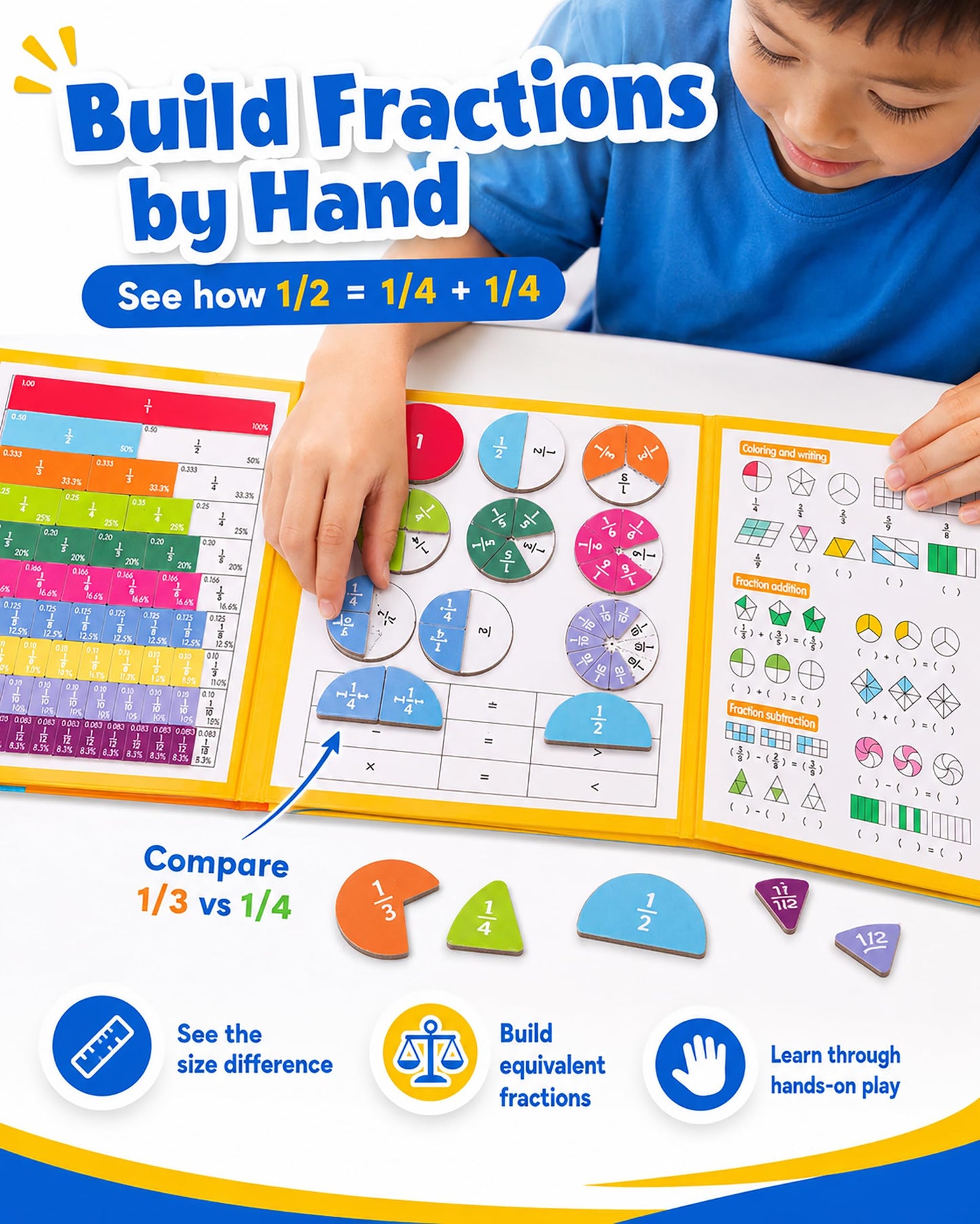 Magnetic Fraction Educational Puzzle, Magnetic Fraction Demonstration Book with Fraction Tiles & Circles, Montessori Fraction Manipulatives for Elementary School, Hands-On Math Learning Toys for Kids