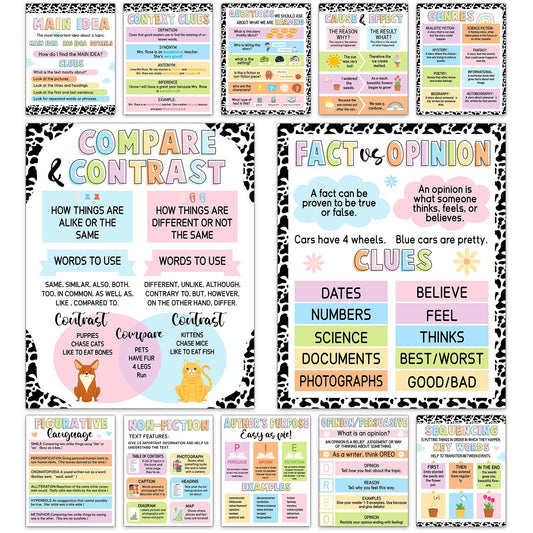 QOUBAI 12pcs Reading Comprehension Classroom Posters Colorful English Language Arts Bulletin Board Chart Decor Reading Corner Poster for Elementary Middle High School Wall Decor Classroom Must Haves