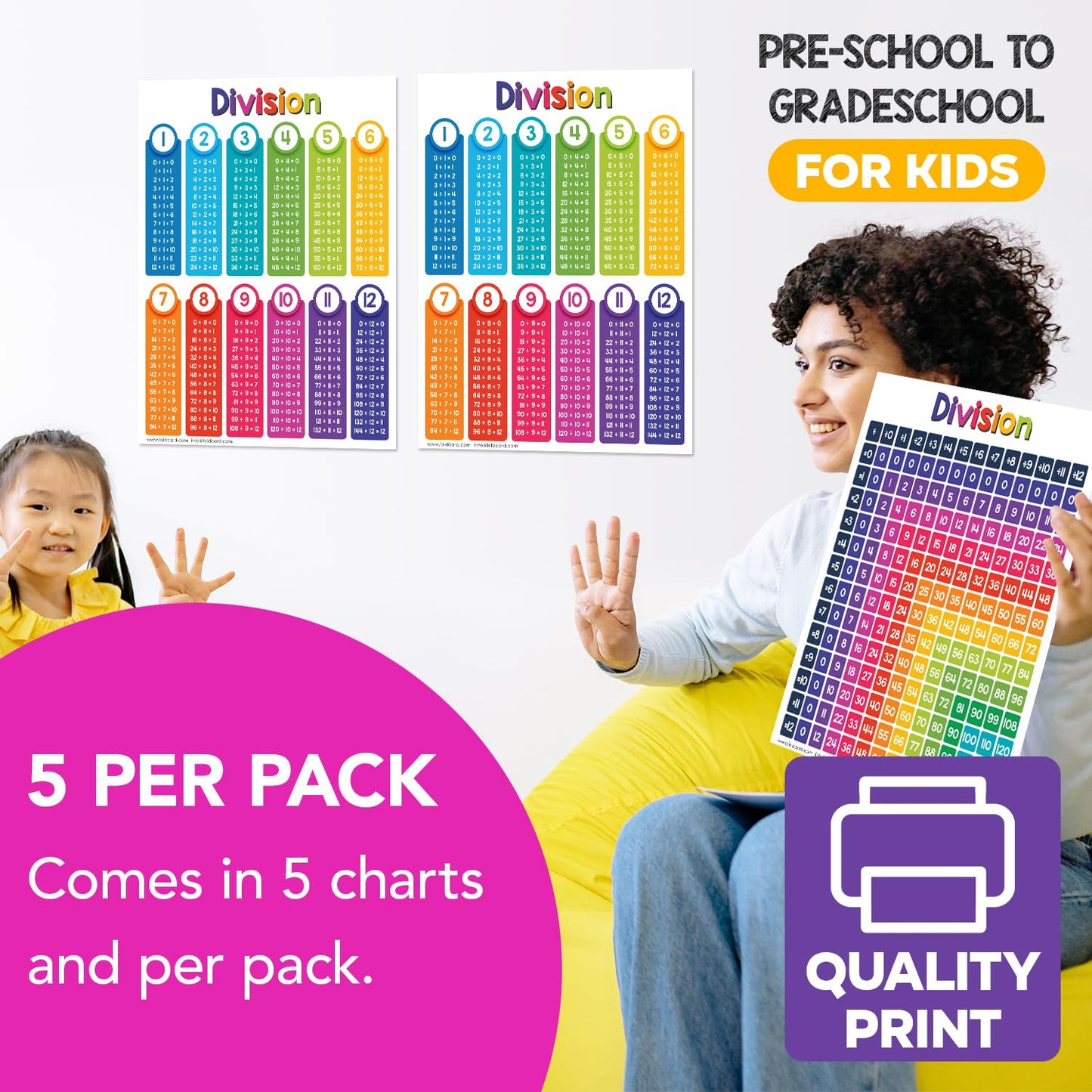 Educational Charts for Preschool to Grade 1 – Bright and Colorful Educational Visual / Learning Aid Wall Art Poster for Classroom Home | Glossy Durable Cardstock | 8.5" x 11" | 5 per Pack (Division)