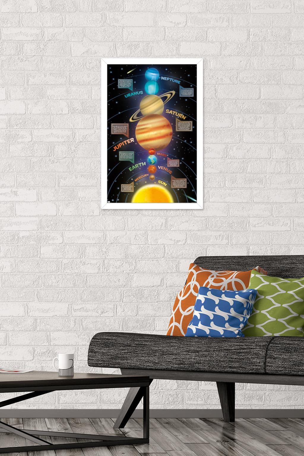 Trends International Solar System 2023 Wall Poster, 22.4L x 14.7W, White Framed Version