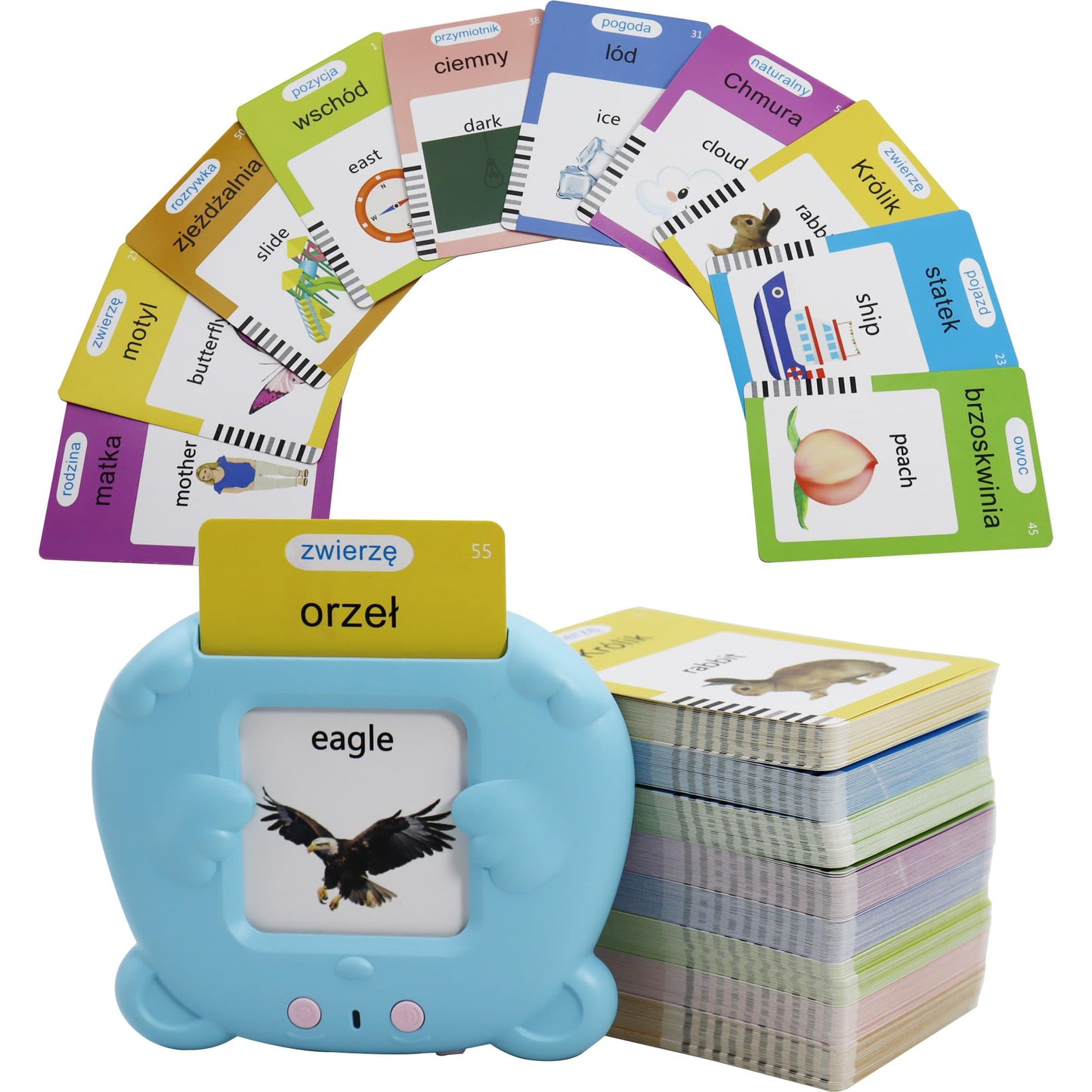 MAYAPHILOS 510 Sight Words Polish and English Talking Flash Cards Fun Polish Language Learning Toys for Kids, Learn Polish for Toddlers Sensory Preschool Educational Birthday Gifts