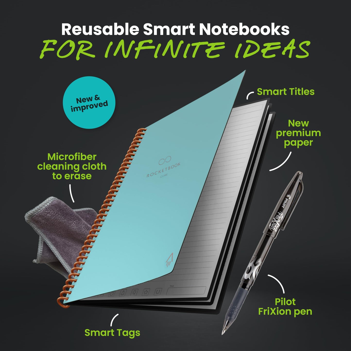Rocketbook Core Reusable Smart Notebook, Lined Pages For School, Work and Creative Projects, Letter Size 8.5x11, Teal - Premium