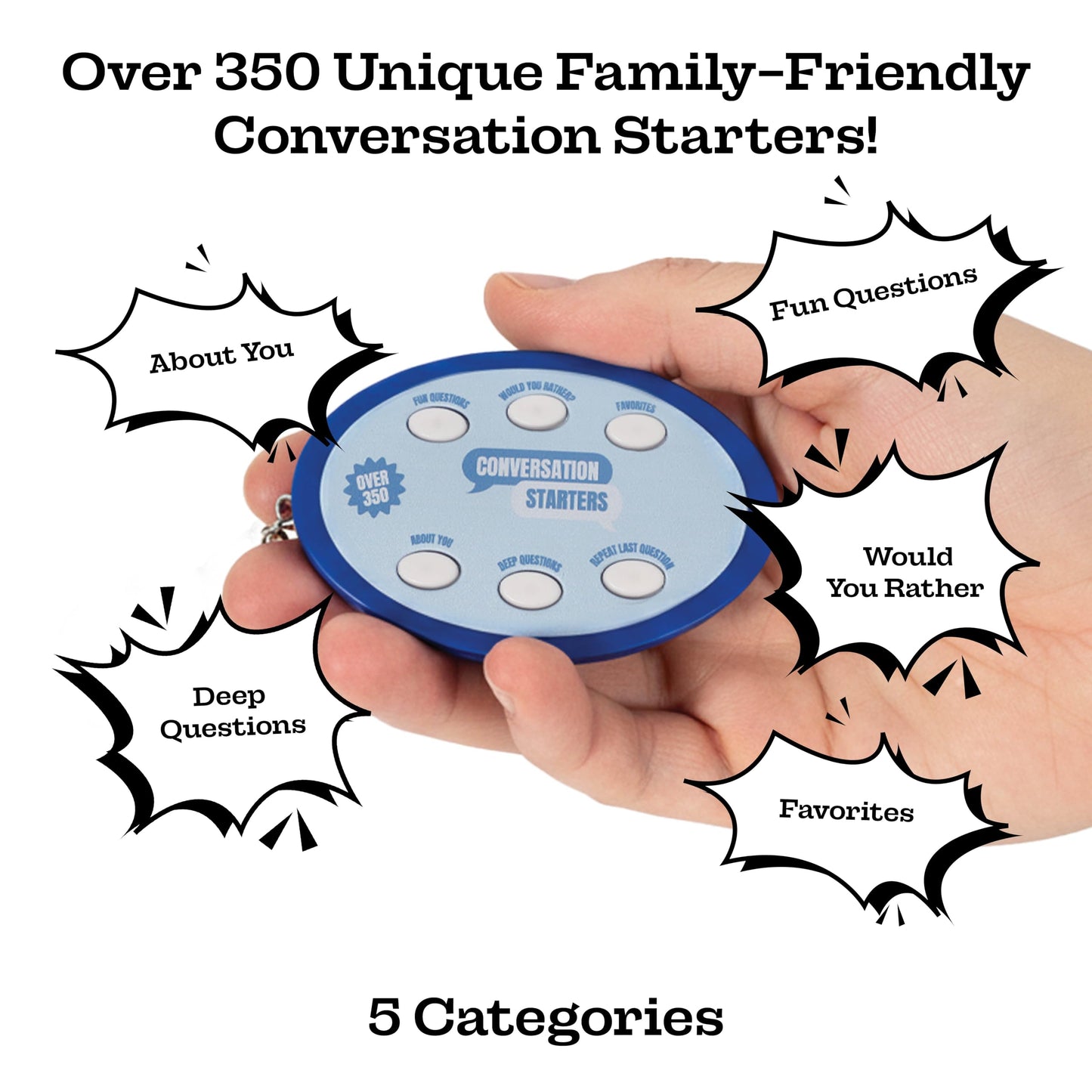 350+ Electronic Conversation Starters Keychain - Audio Ice Breaker Game with 350+ Questions - 5 Categories: Fun, Would You Rather, Deep Questions - Portable Family Conversation Cards & Table Topics