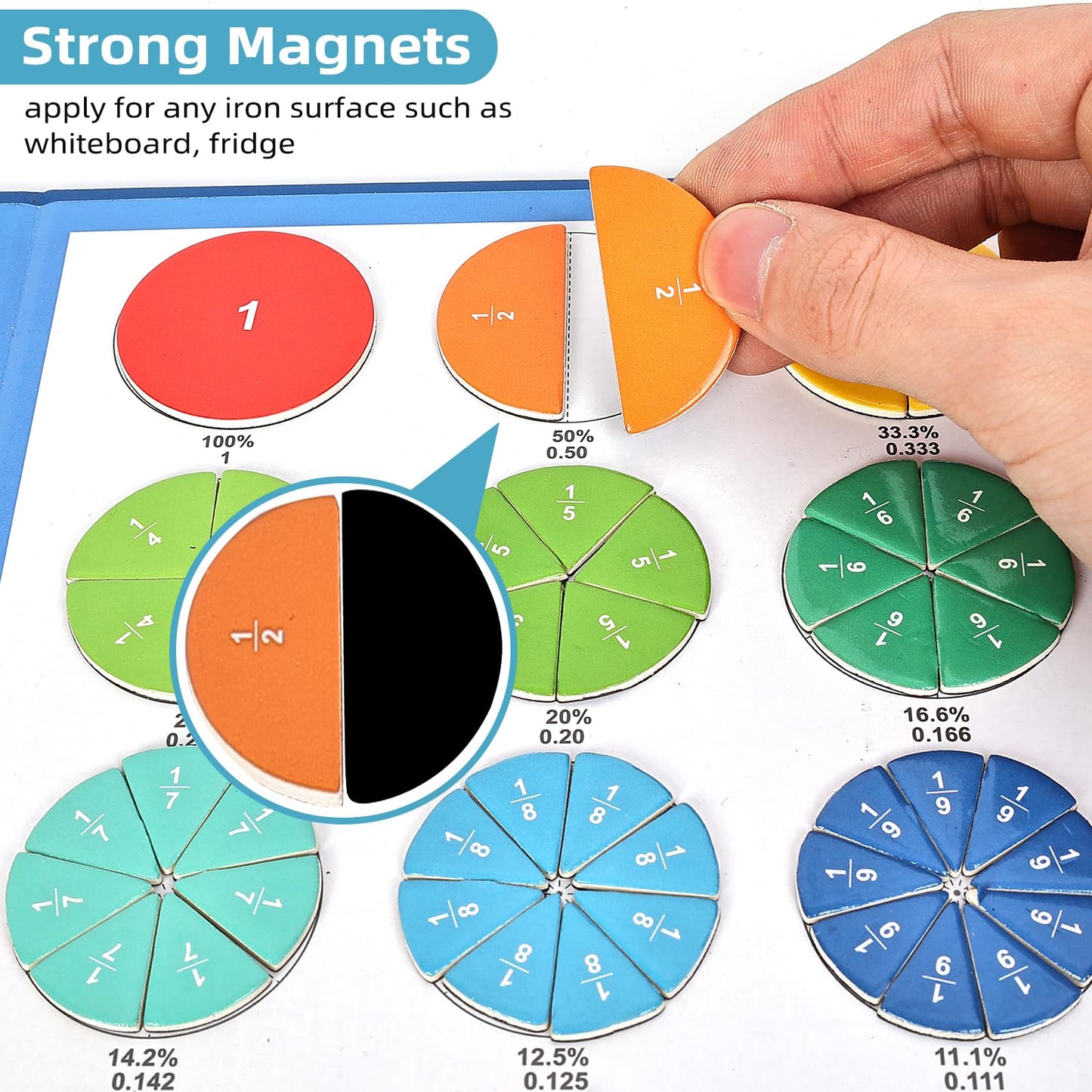 Magnetic Fraction Educational Puzzle,Magnetic Fraction Tiles & Fraction Circles,Montessori Fraction Manipulatives Learning Games for Kids,Fraction Manipulatives for Elementary School (Zebra)