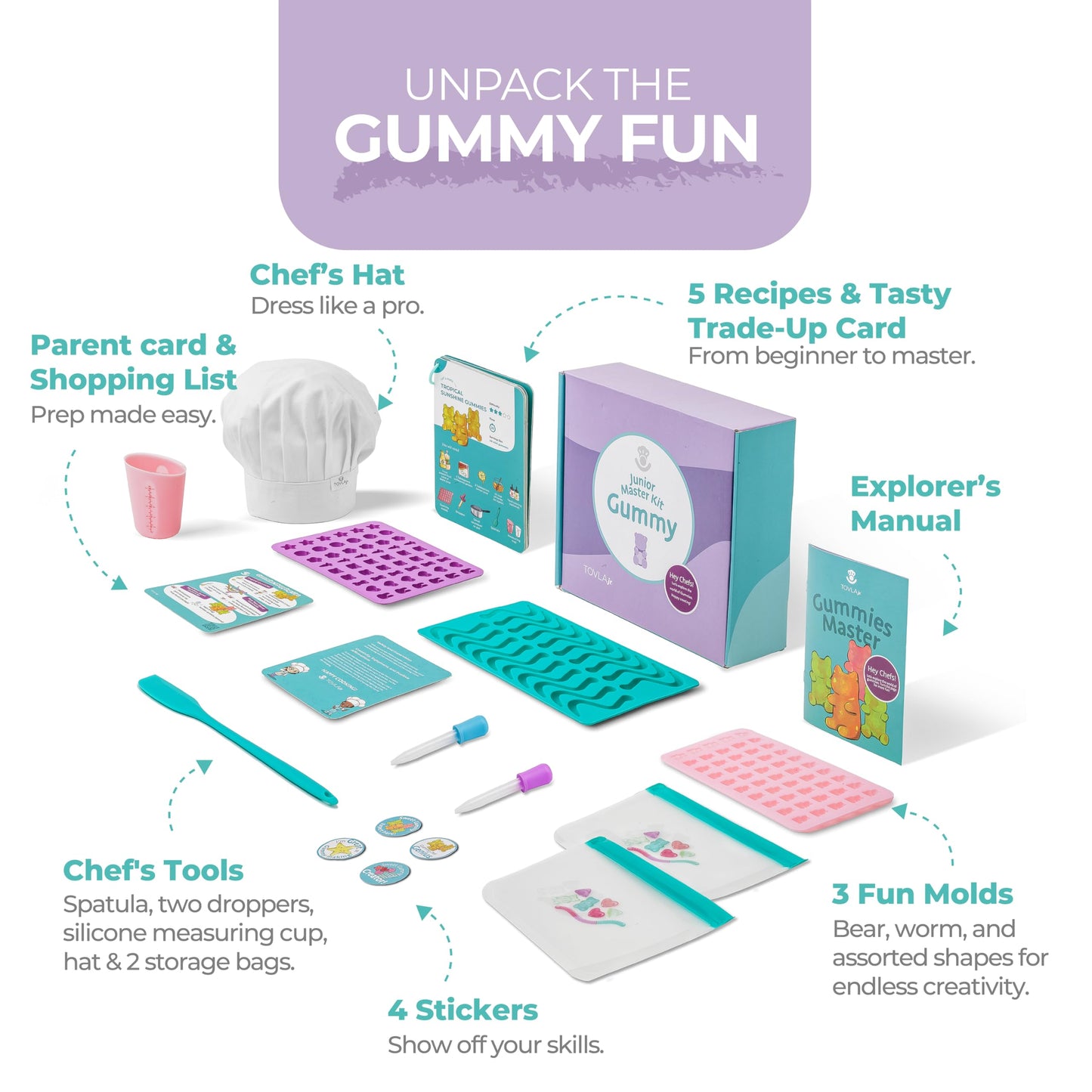 Tovla Jr. Ultimate Gummy-Making Kit for Kids – Real Fun DIY Candy Kit, STEM Activity for Ages 4+, Visual Learning Gummy Molds & Tools