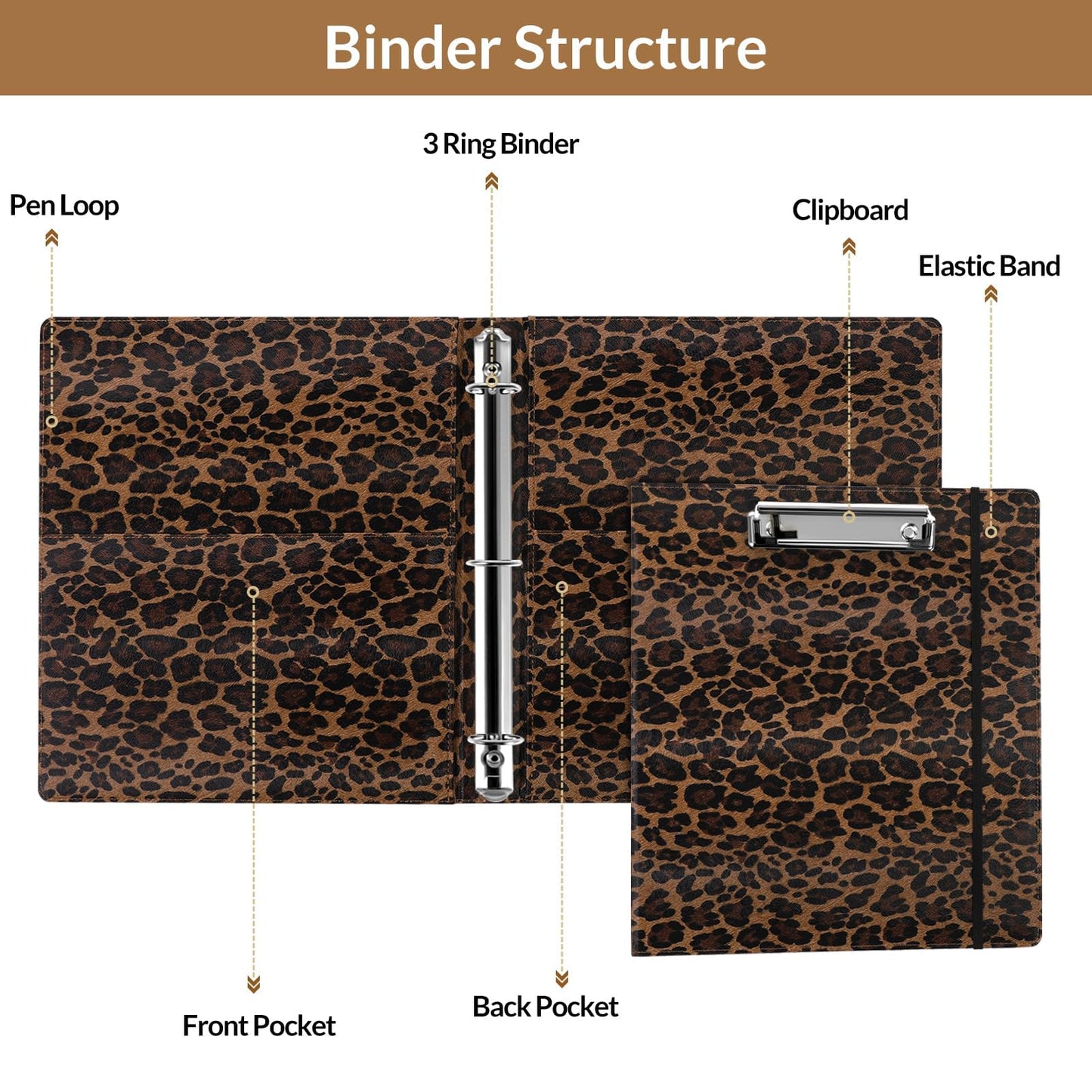 SKYDUE 1 Inch 3-Ring Binder with Clipboard, PU Aesthetic Binder with 5 Dividers, Notepad, Stickers & Pockets for Work and School (Letter Size)